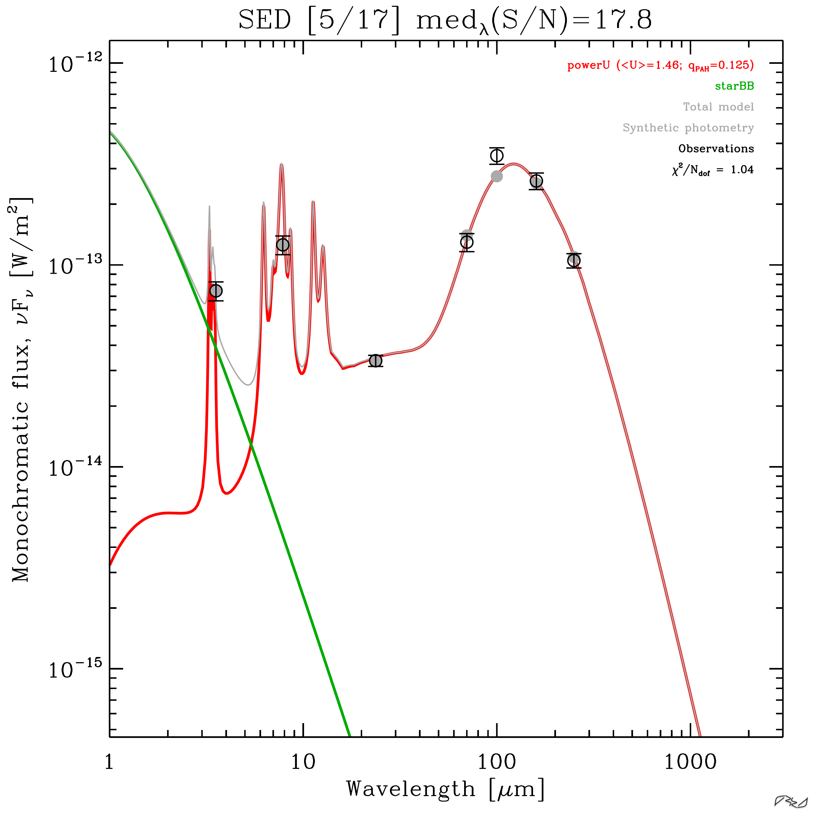 Galaxies 13 00039 g0a4 Galaxies 13 00039 g0a4