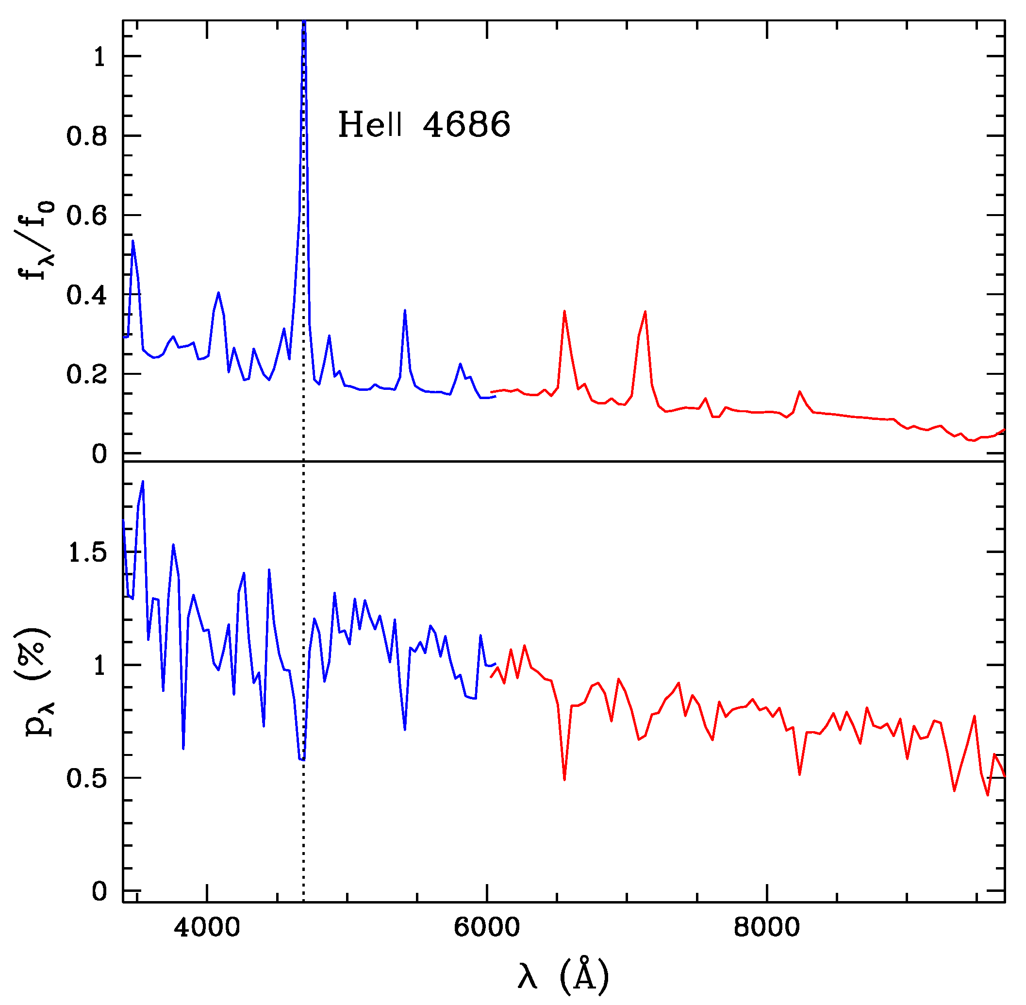 Galaxies 13 00040 g004