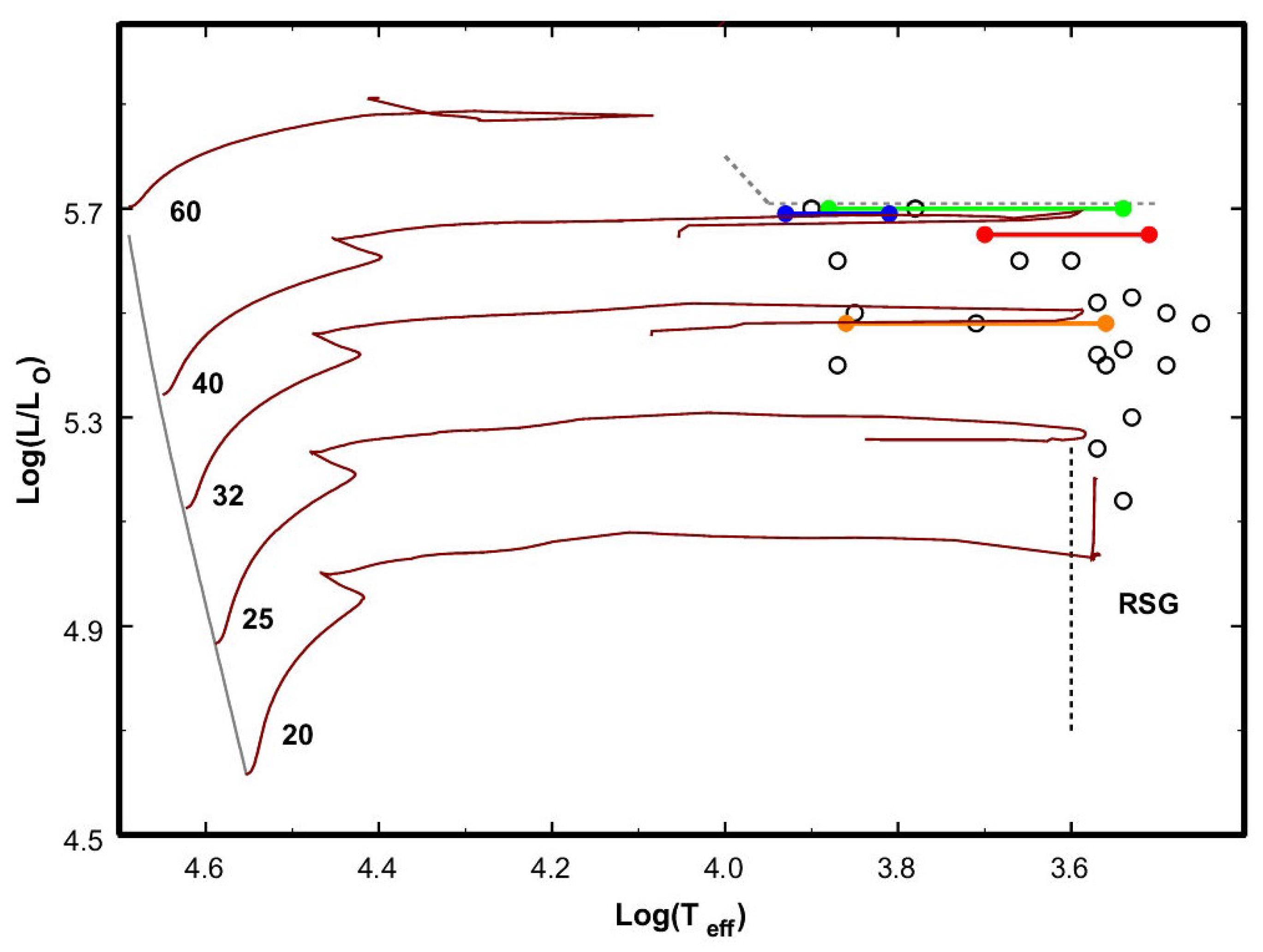 Galaxies 13 00043 g004