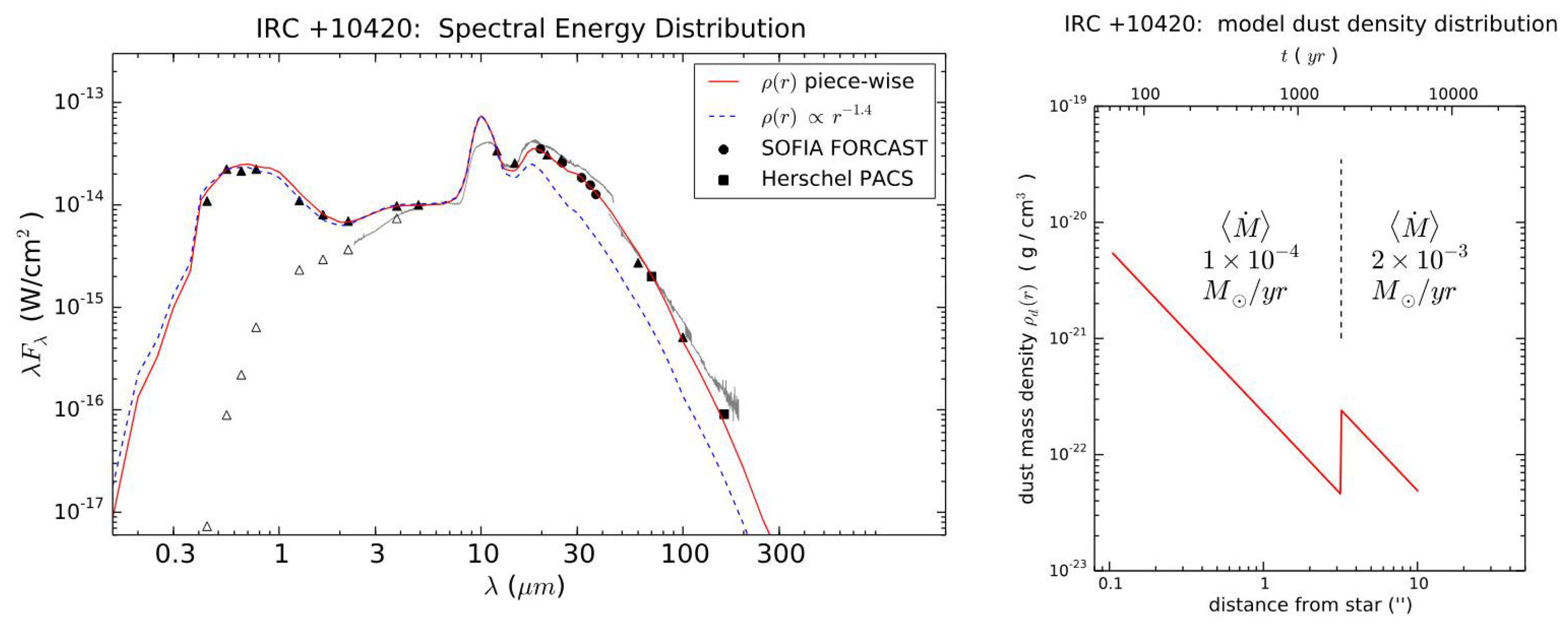 Galaxies 13 00043 g005