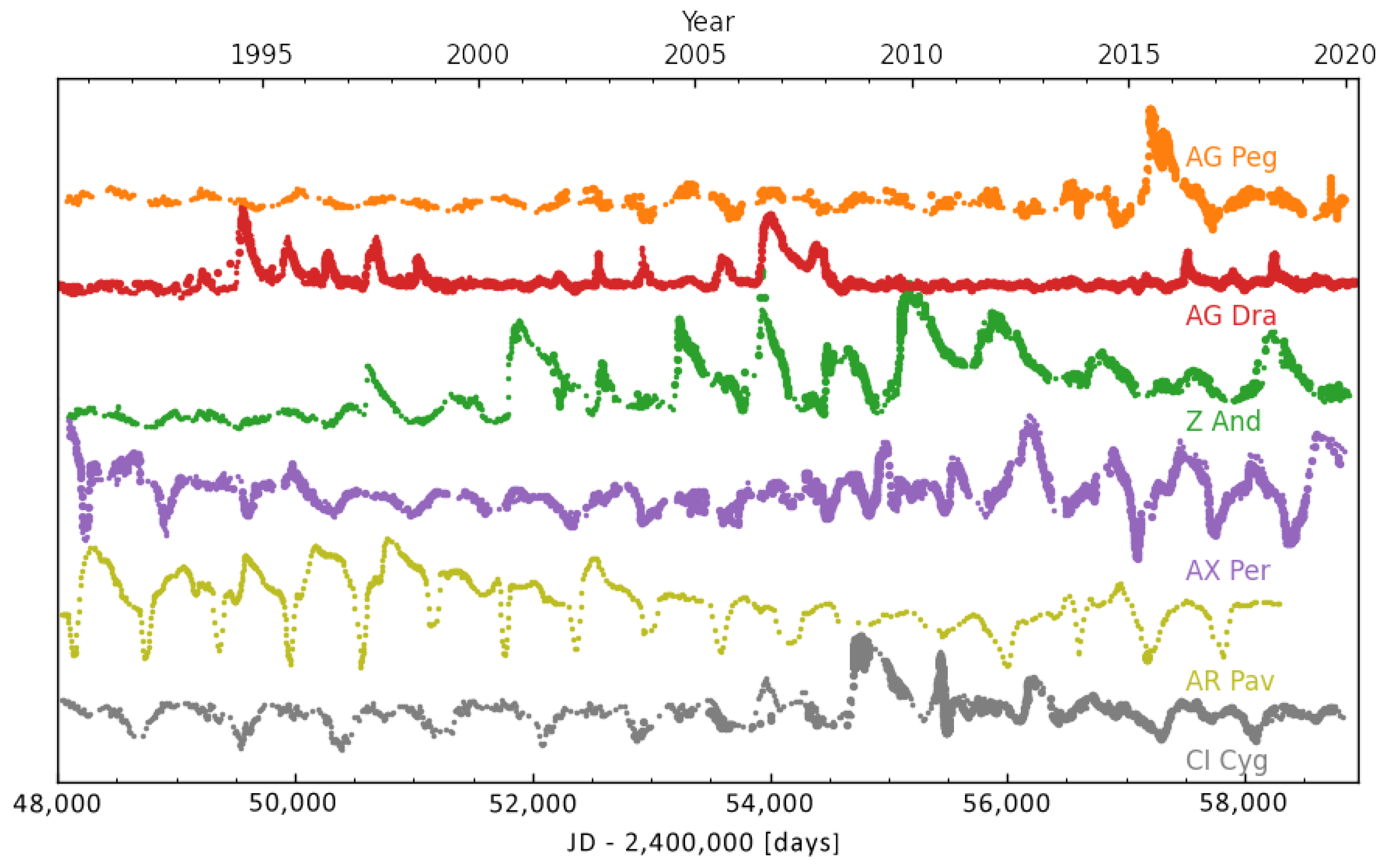 Galaxies 13 00049 g002