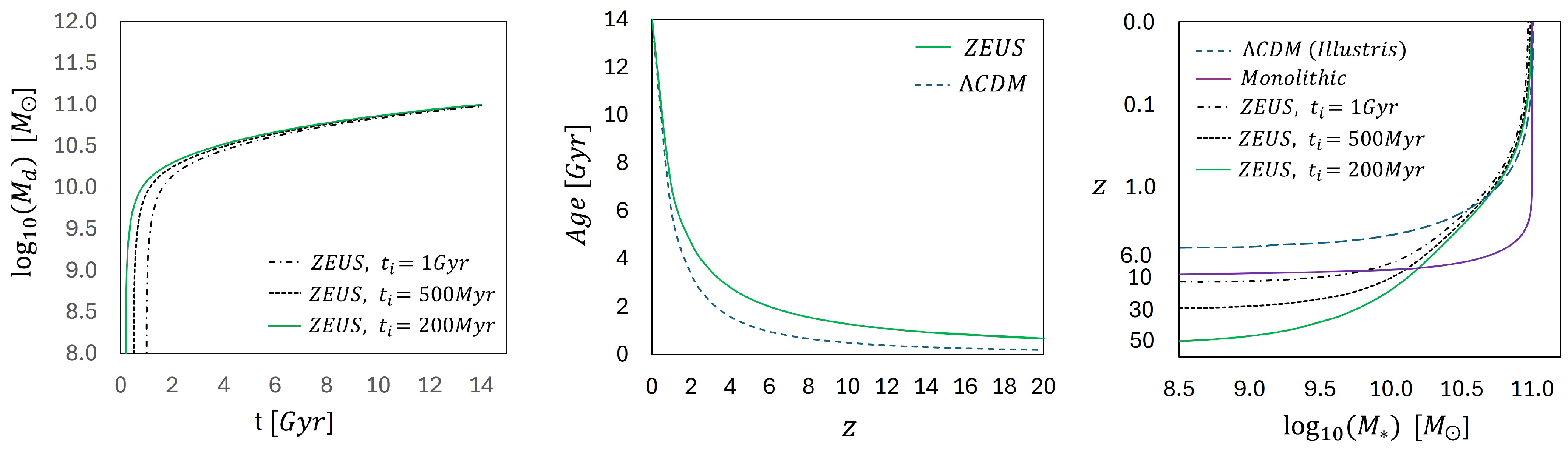 Galaxies 13 00051 g002