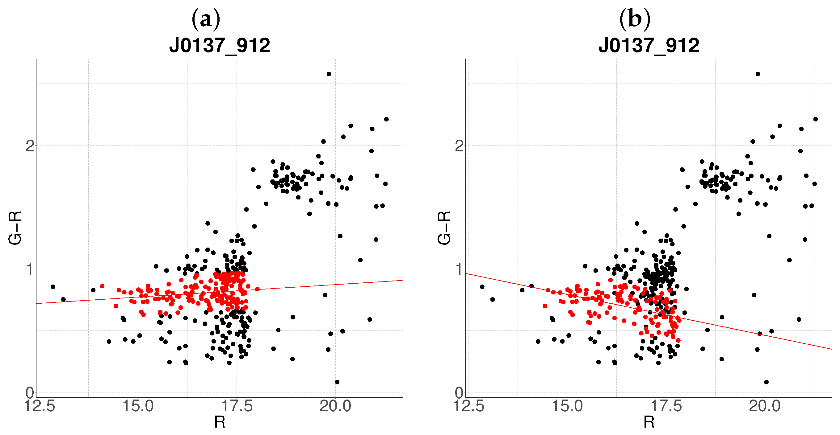 Galaxies 13 00052 g004