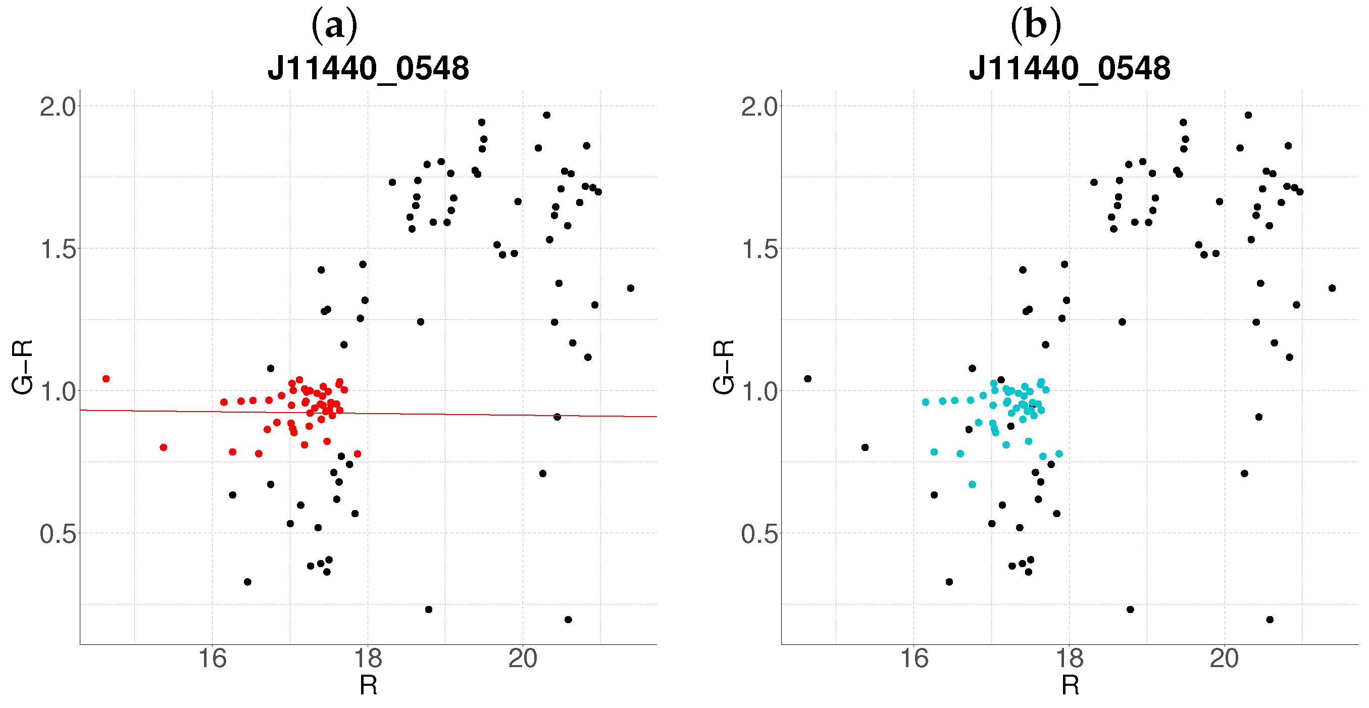 Galaxies 13 00052 g007