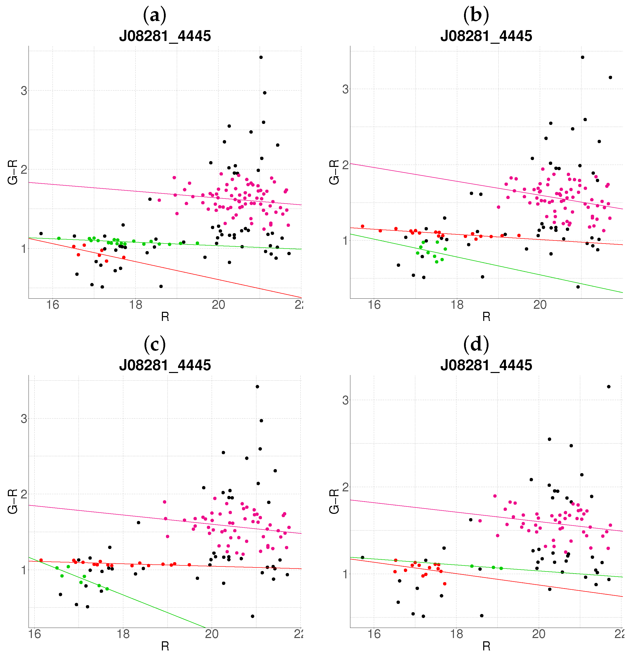 Galaxies 13 00052 g013