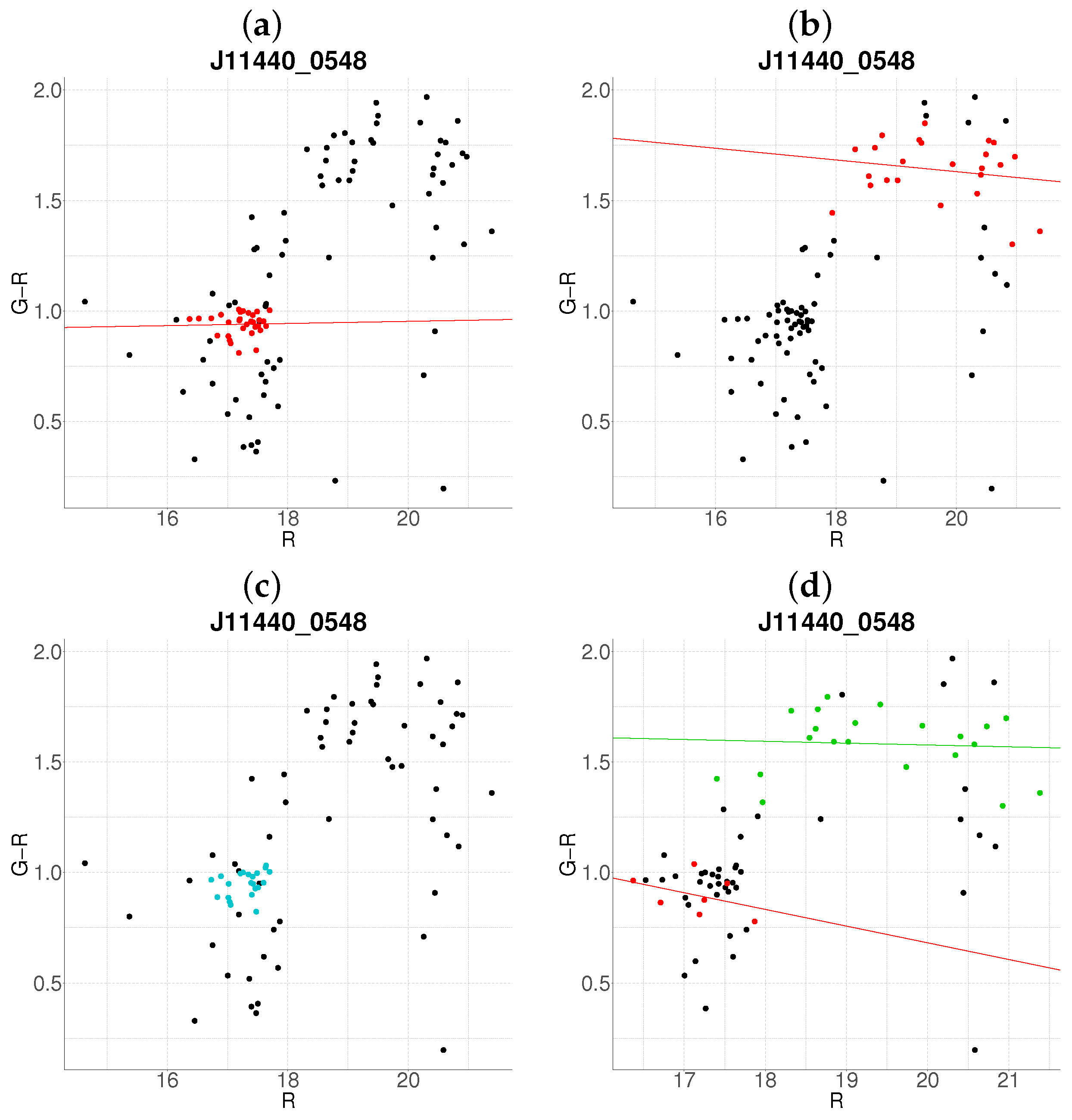 Galaxies 13 00052 g014