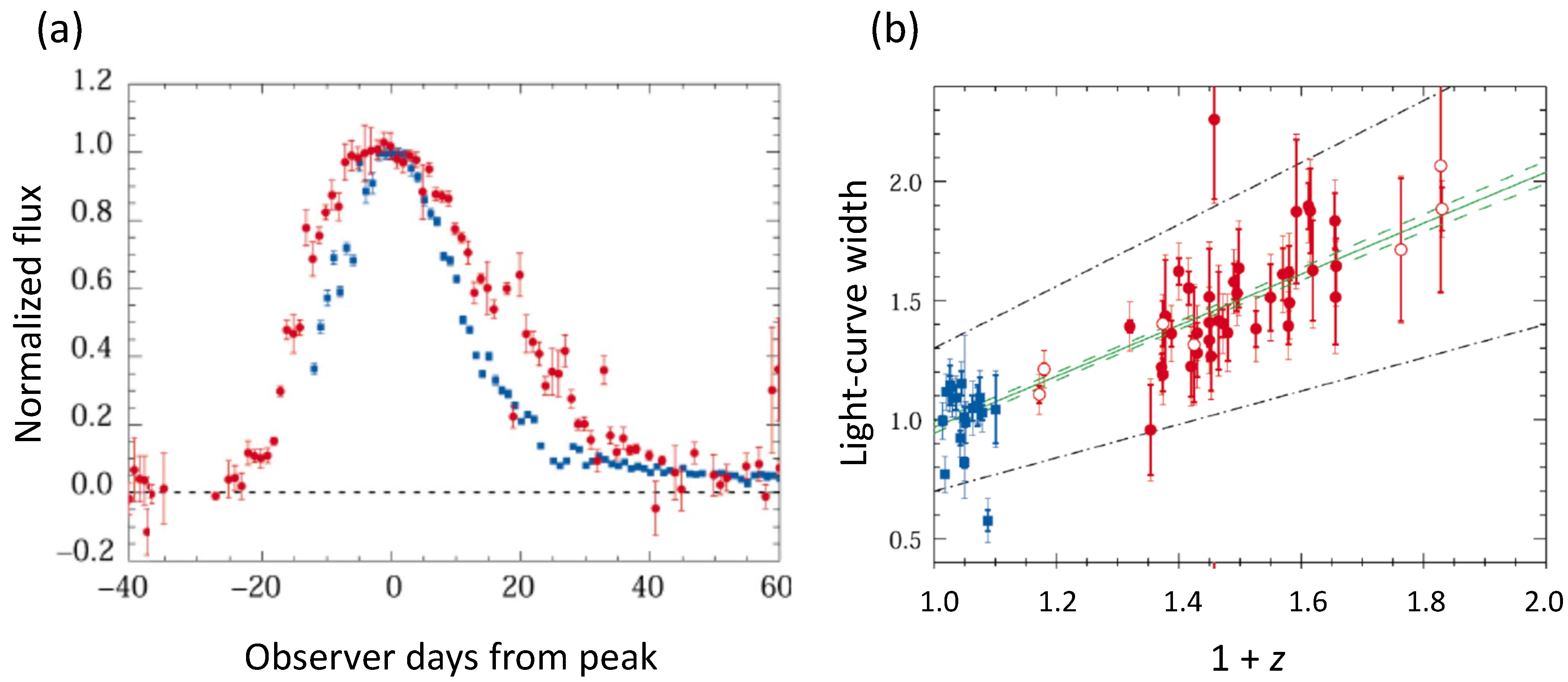 Galaxies 13 00055 g001