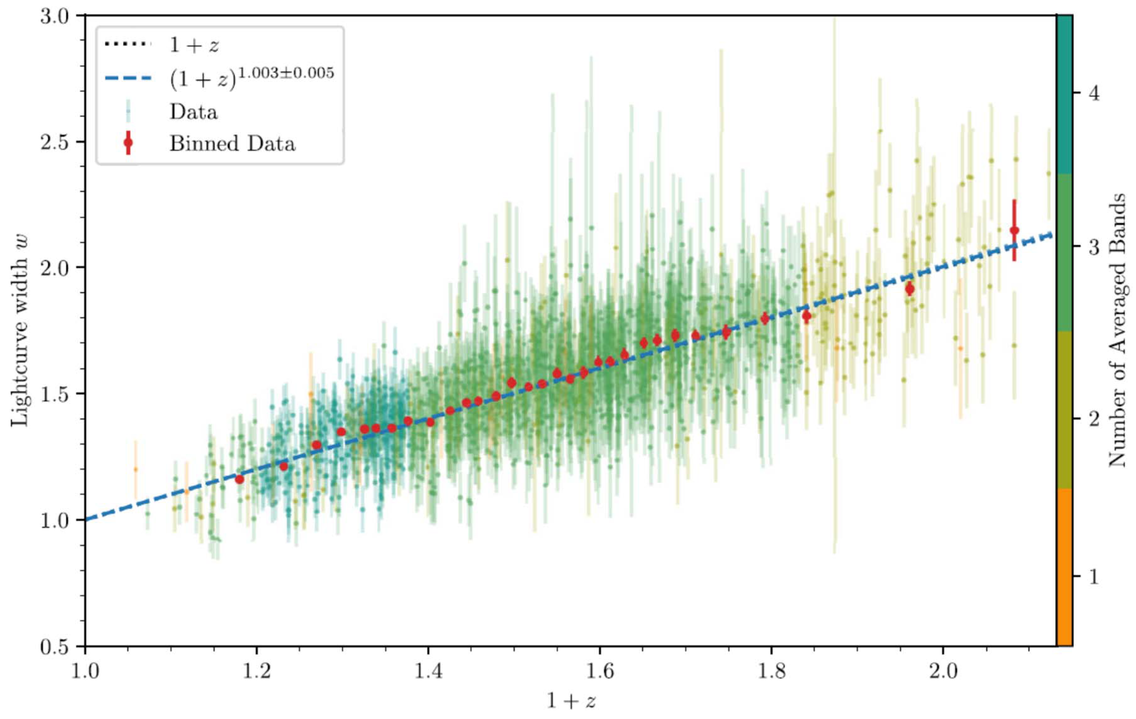 Galaxies 13 00055 g002