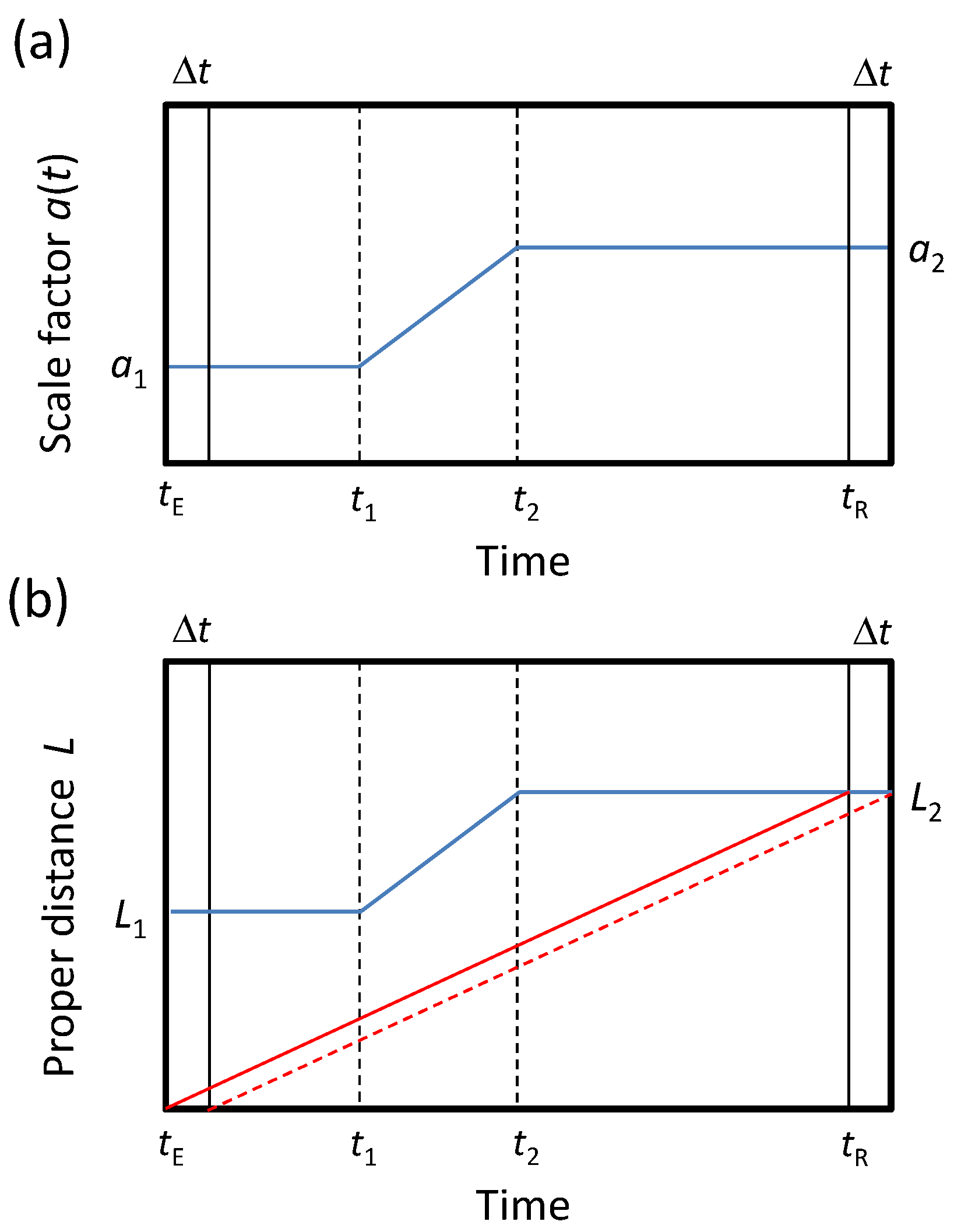 Galaxies 13 00055 g004