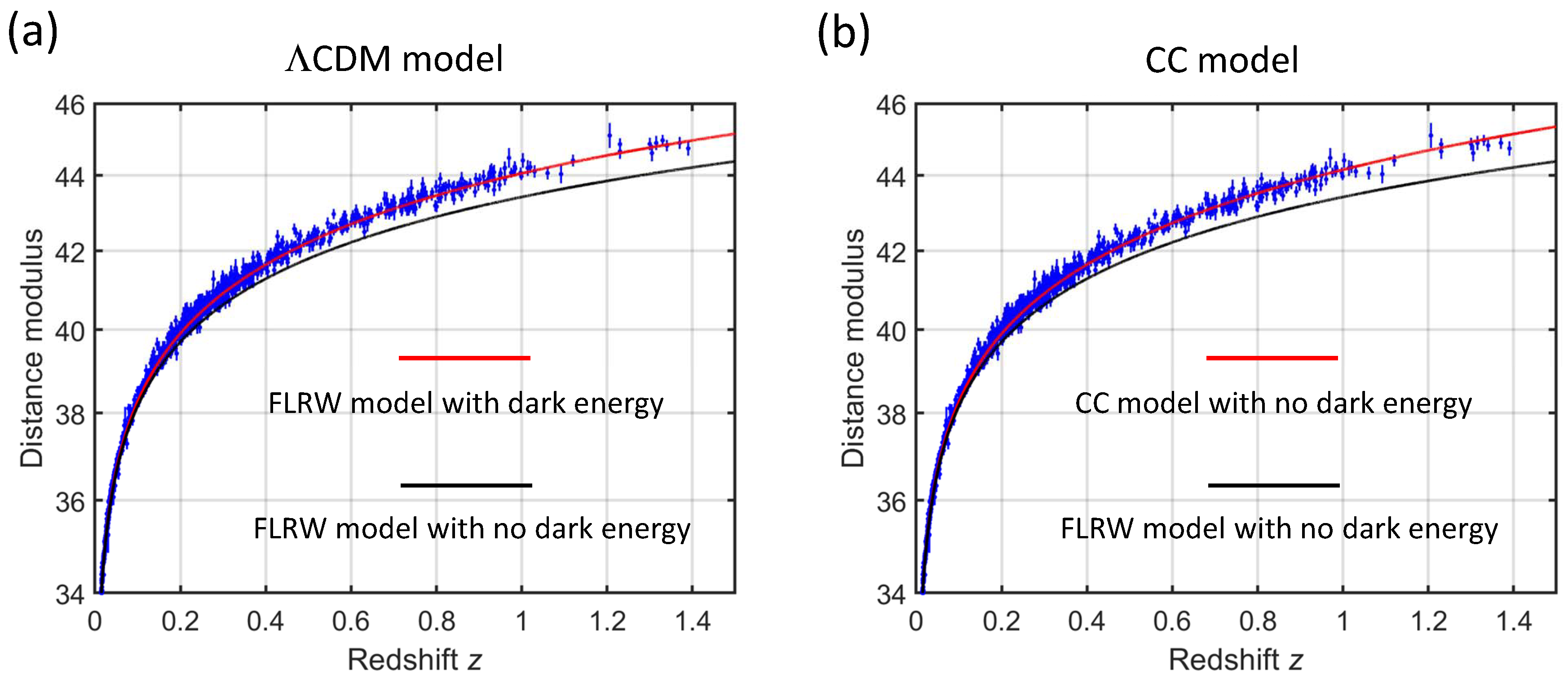 Galaxies 13 00055 g005