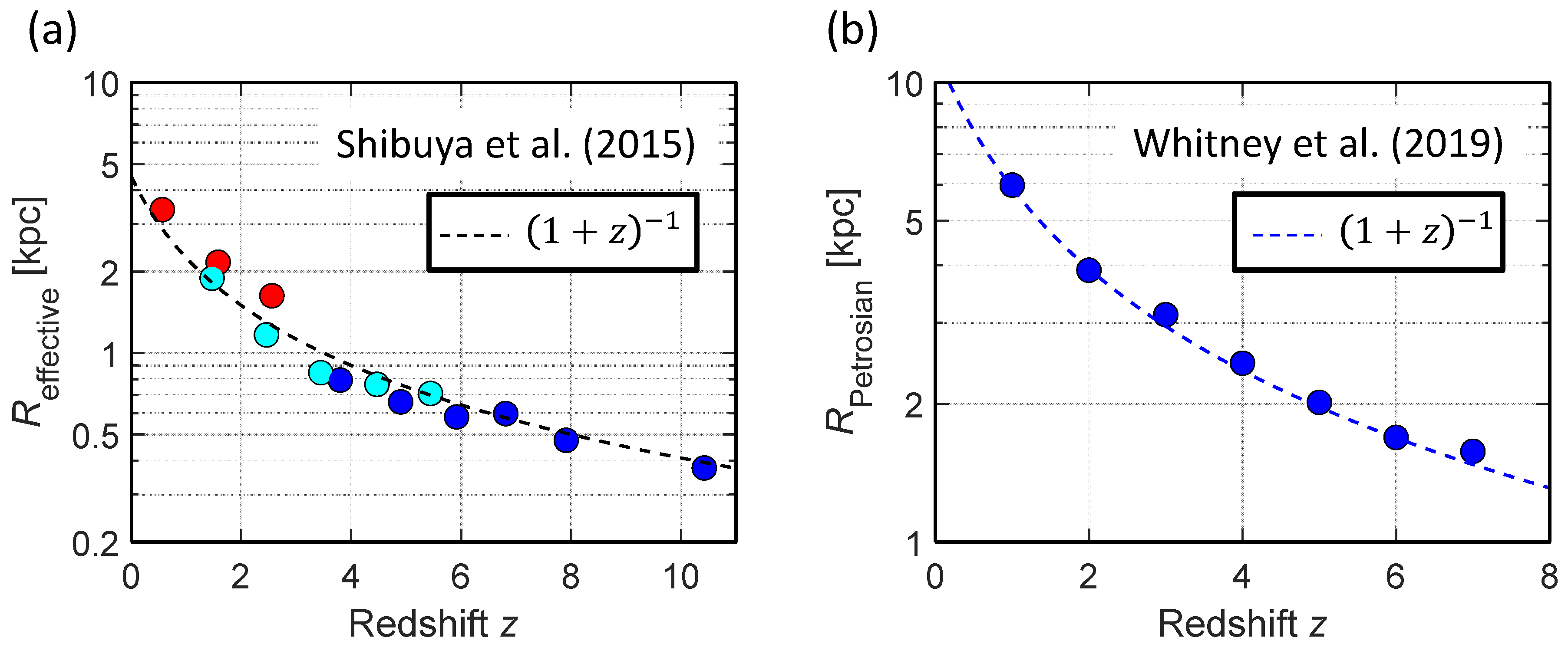 Galaxies 13 00055 g006