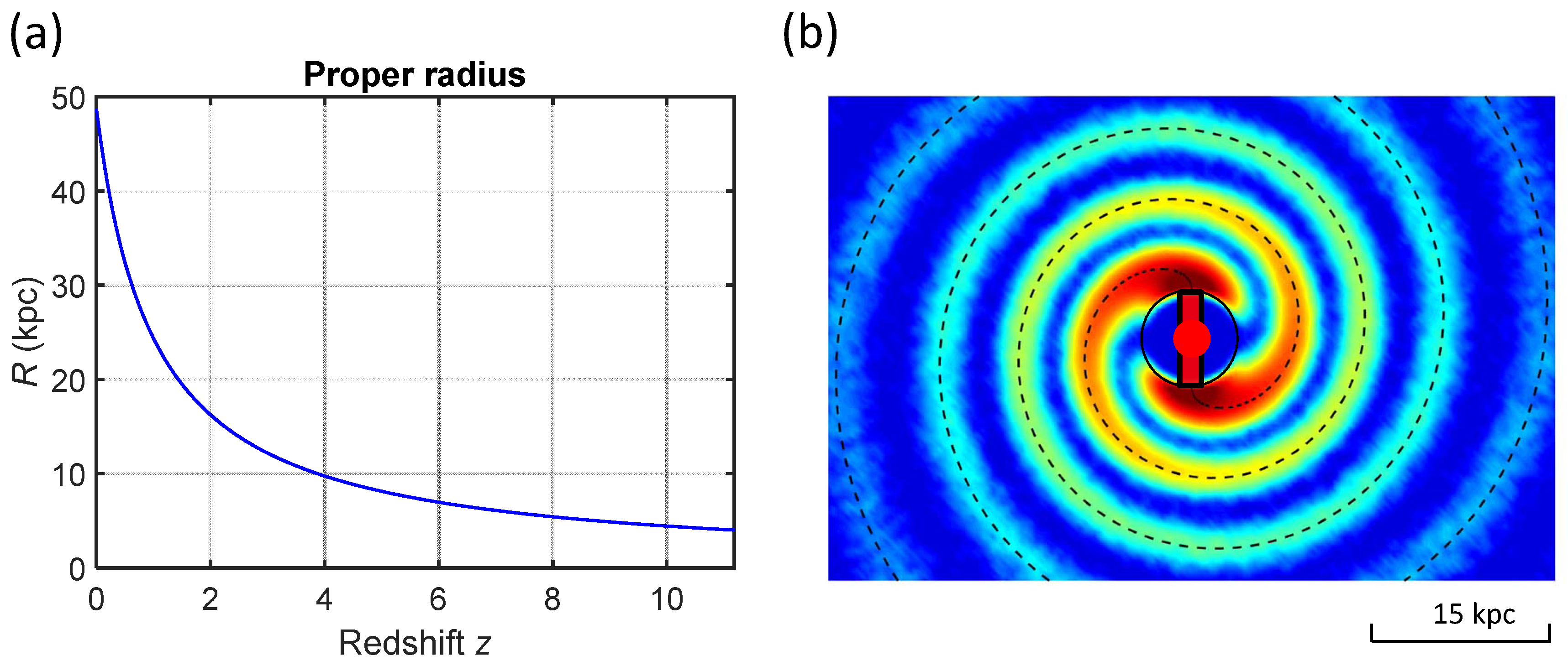 Galaxies 13 00055 g007