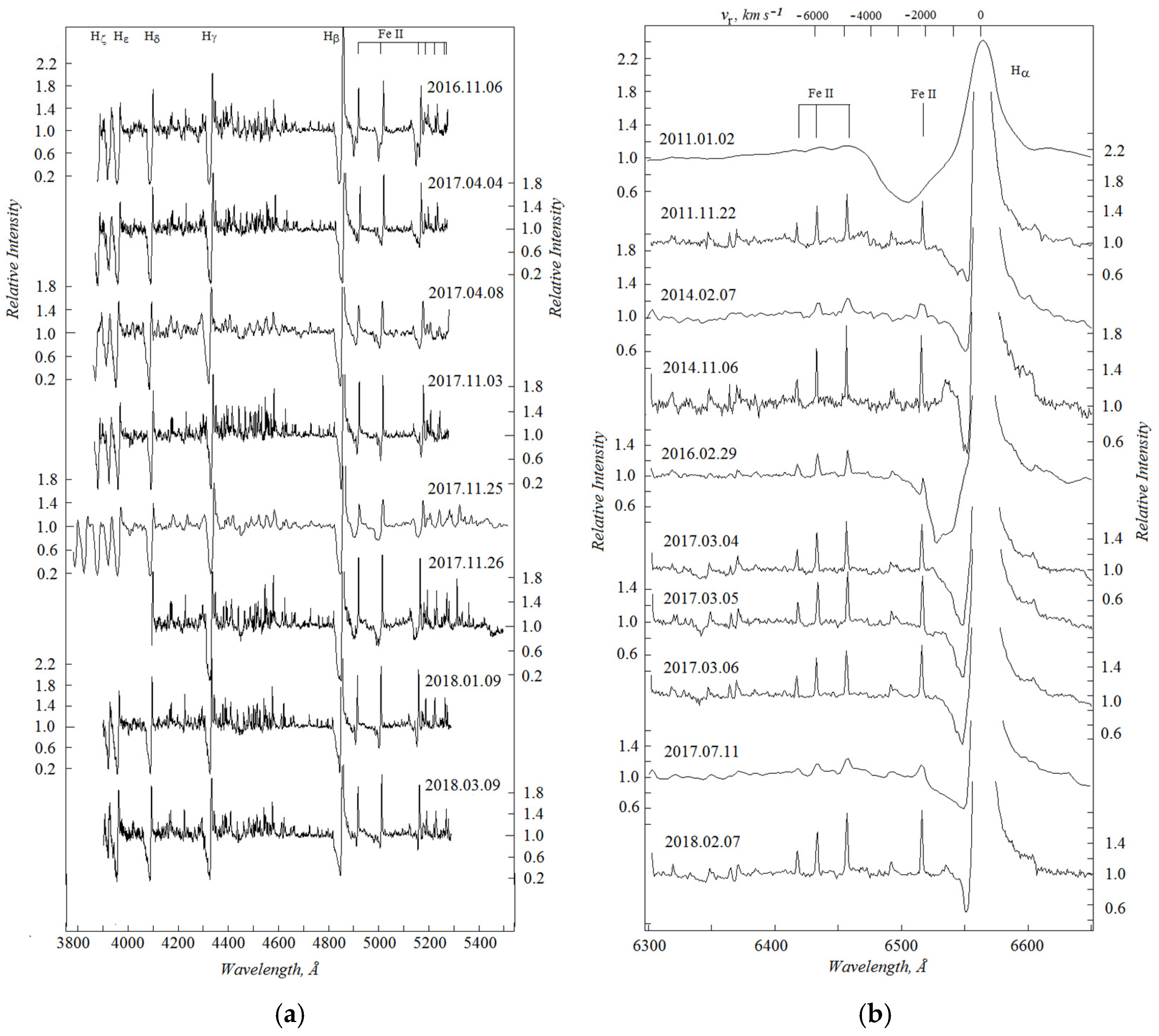 Galaxies 13 00059 g005 Galaxies 13 00059 g005