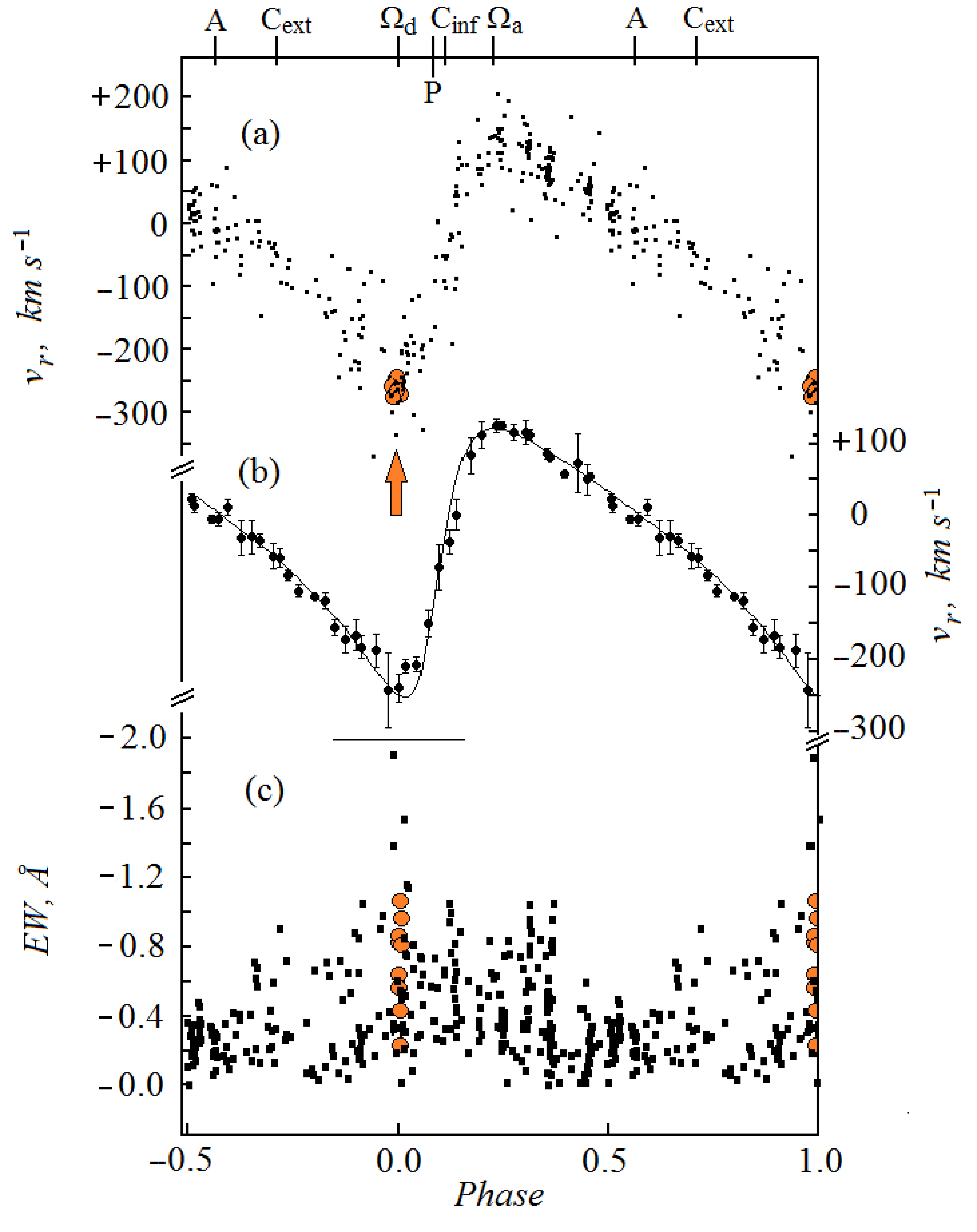 Galaxies 13 00061 g002