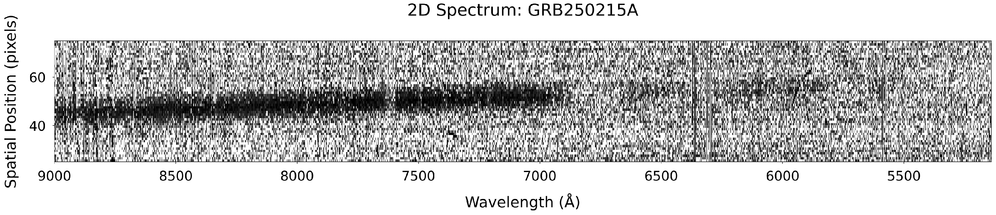 Galaxies 13 00062 g001