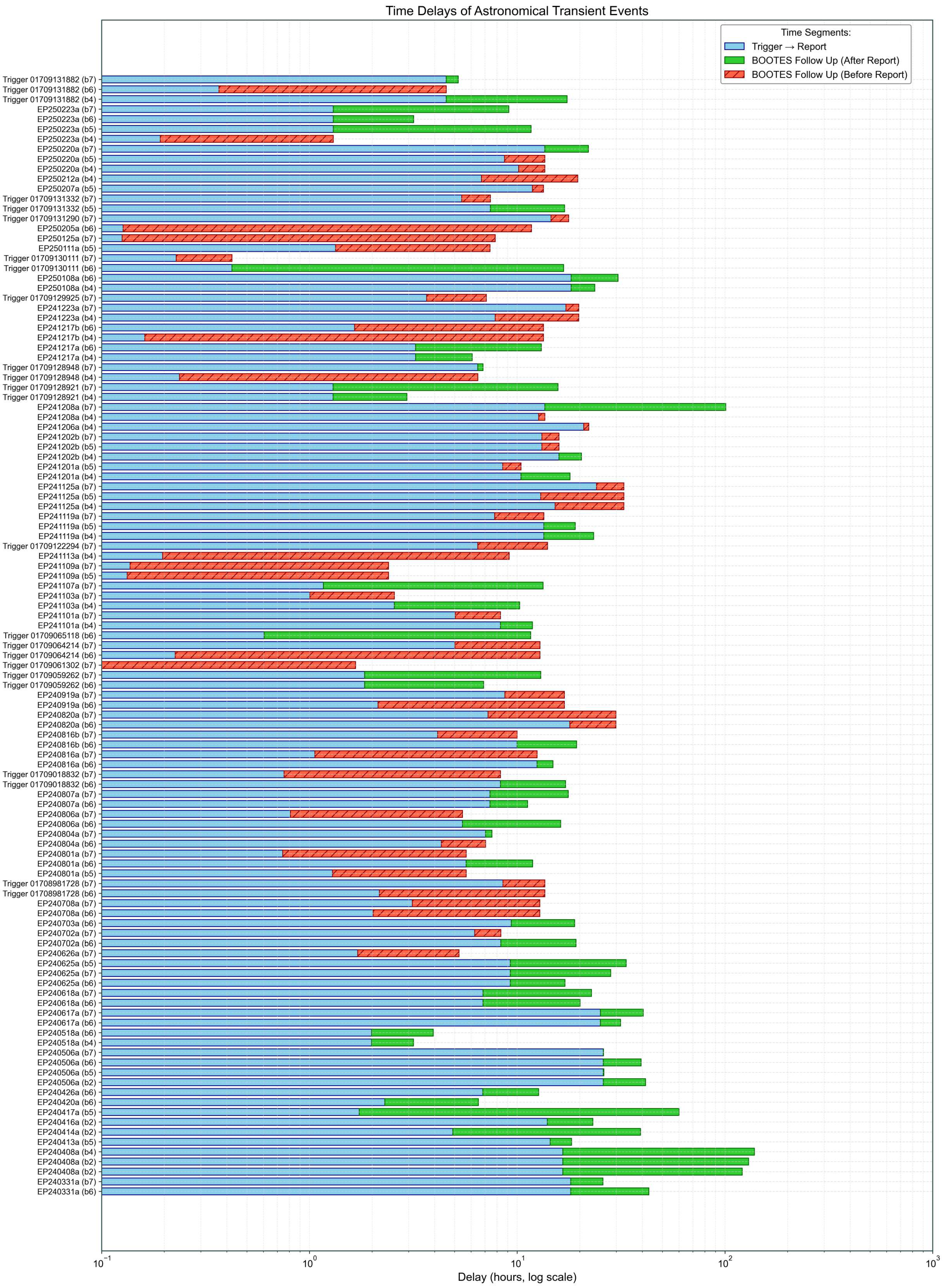 Galaxies 13 00062 g002