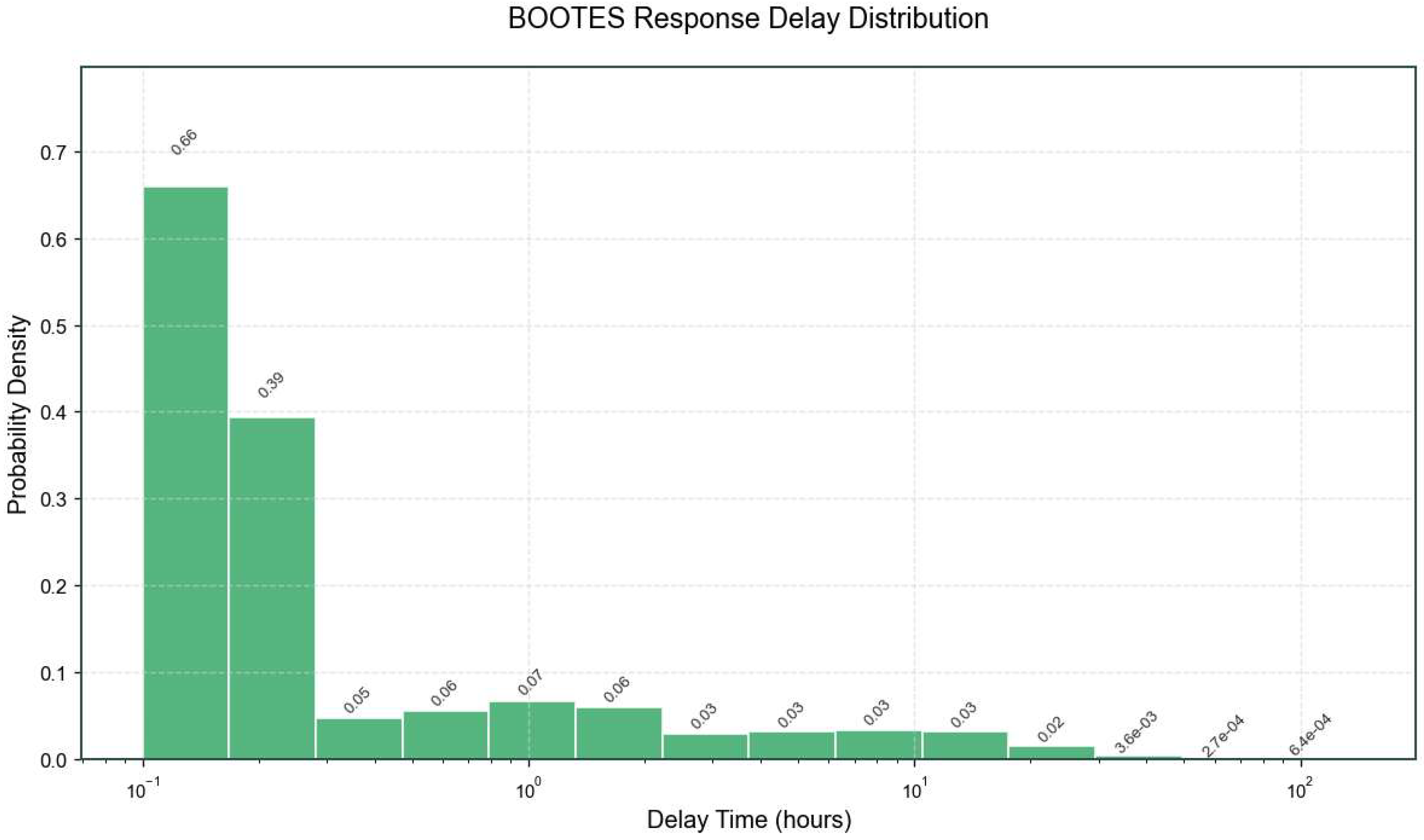 Galaxies 13 00062 g003