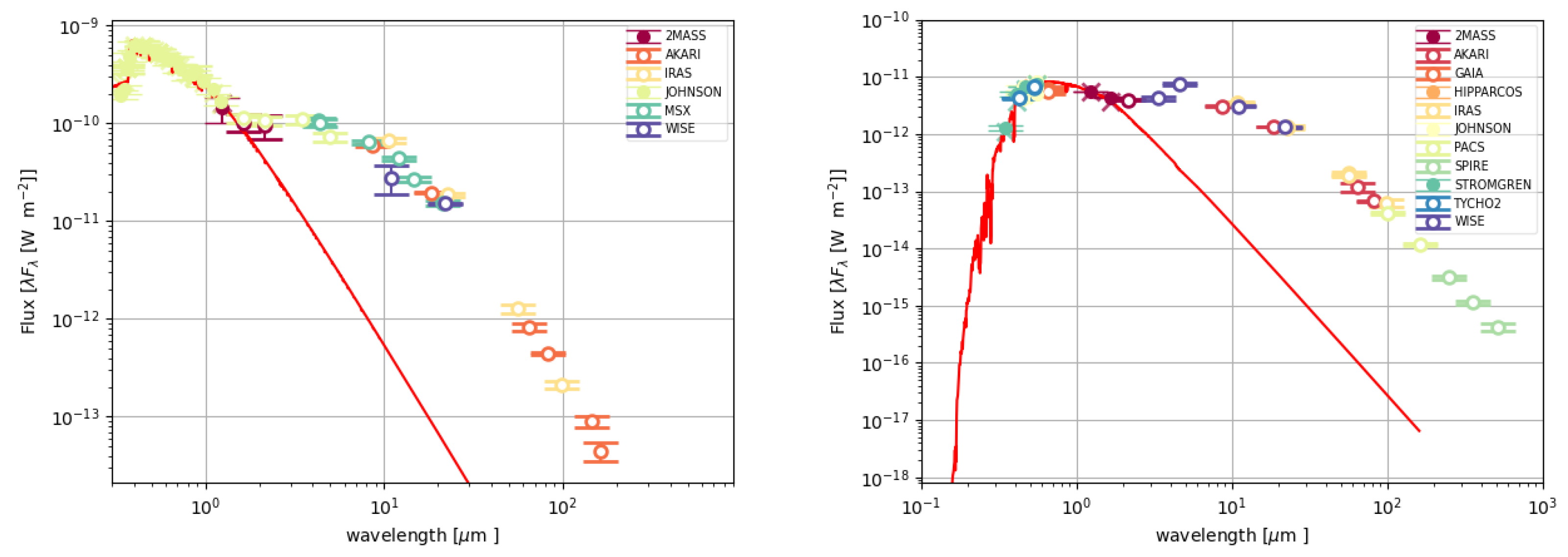 Galaxies 13 00068 g001