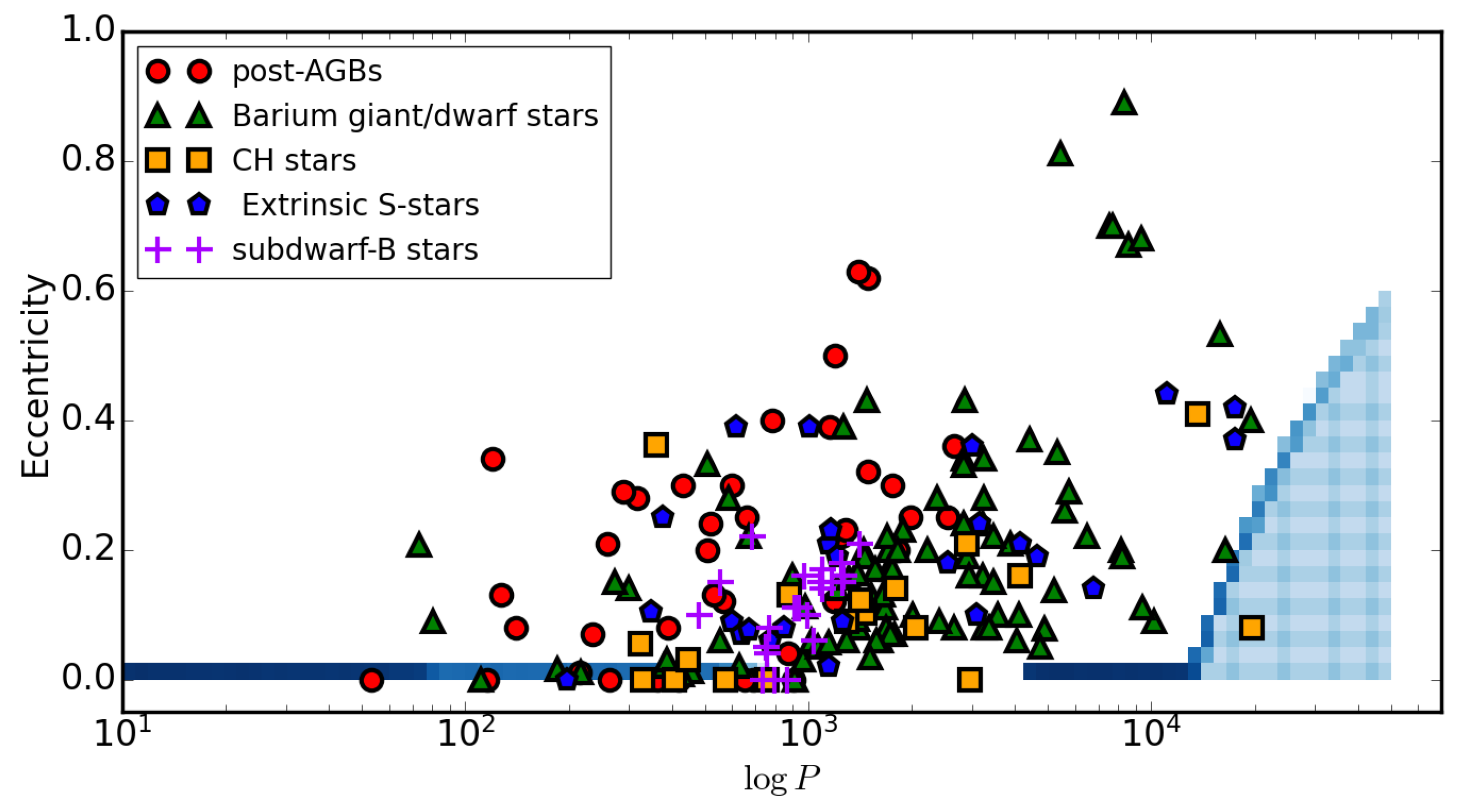 Galaxies 13 00068 g002