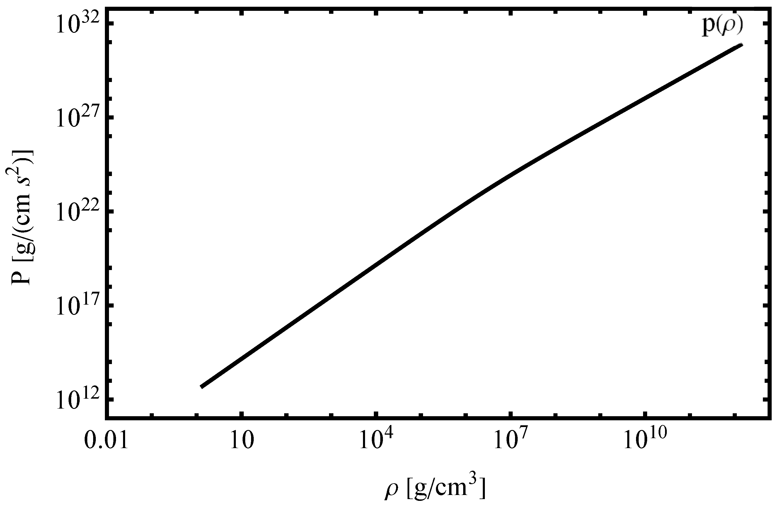 Galaxies 13 00069 g002
