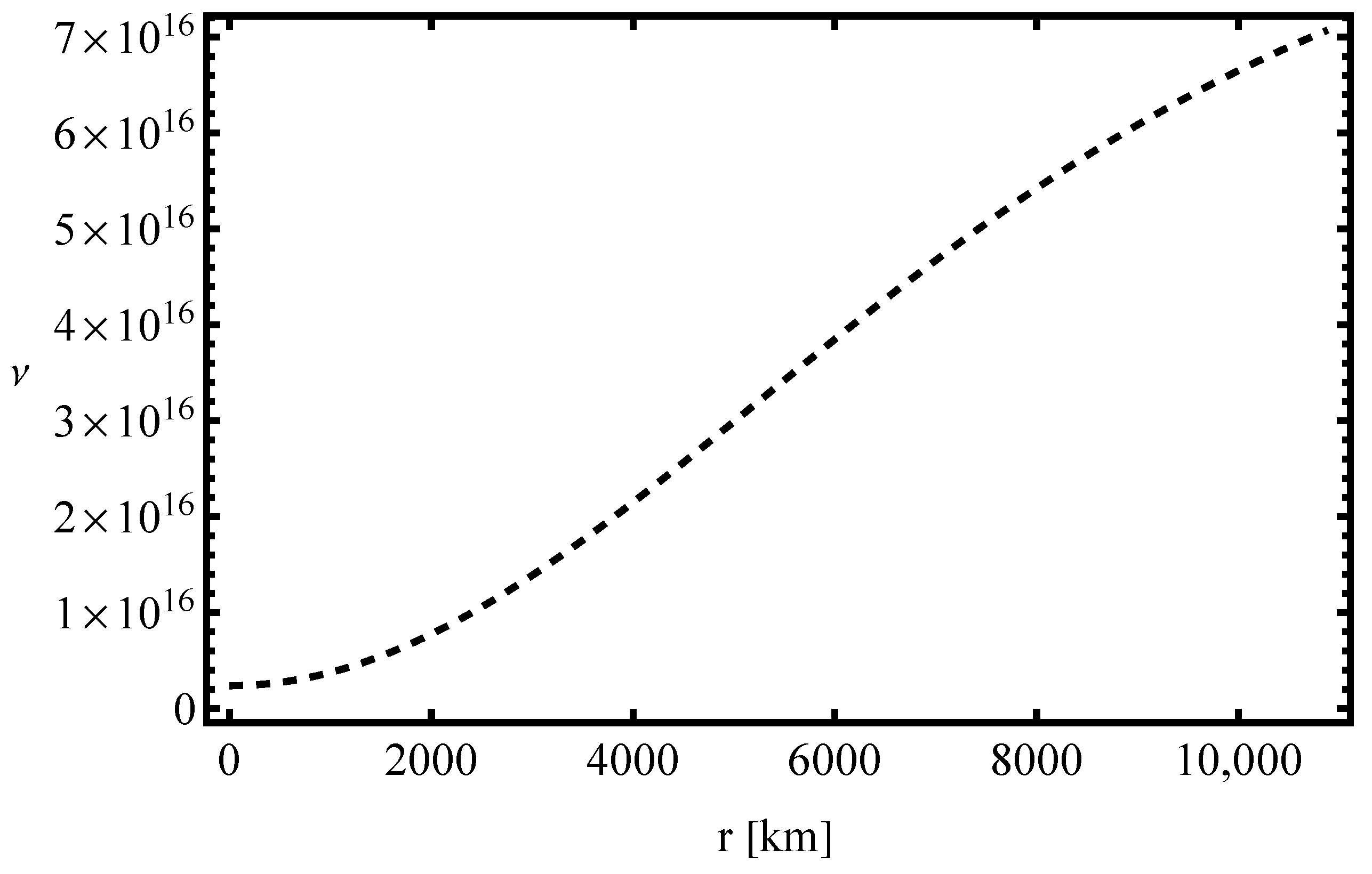 Galaxies 13 00069 g004
