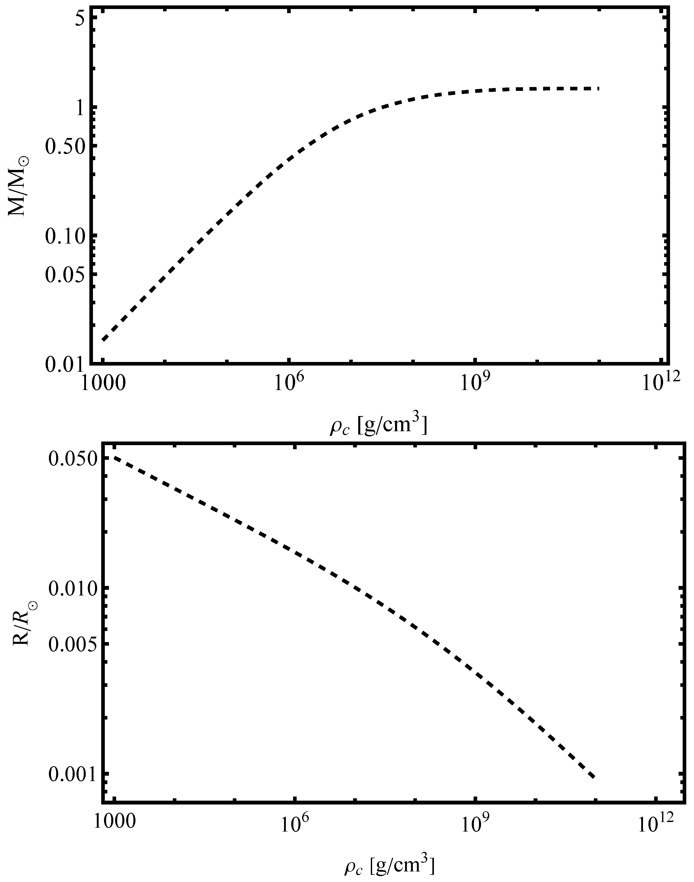 Galaxies 13 00069 g006