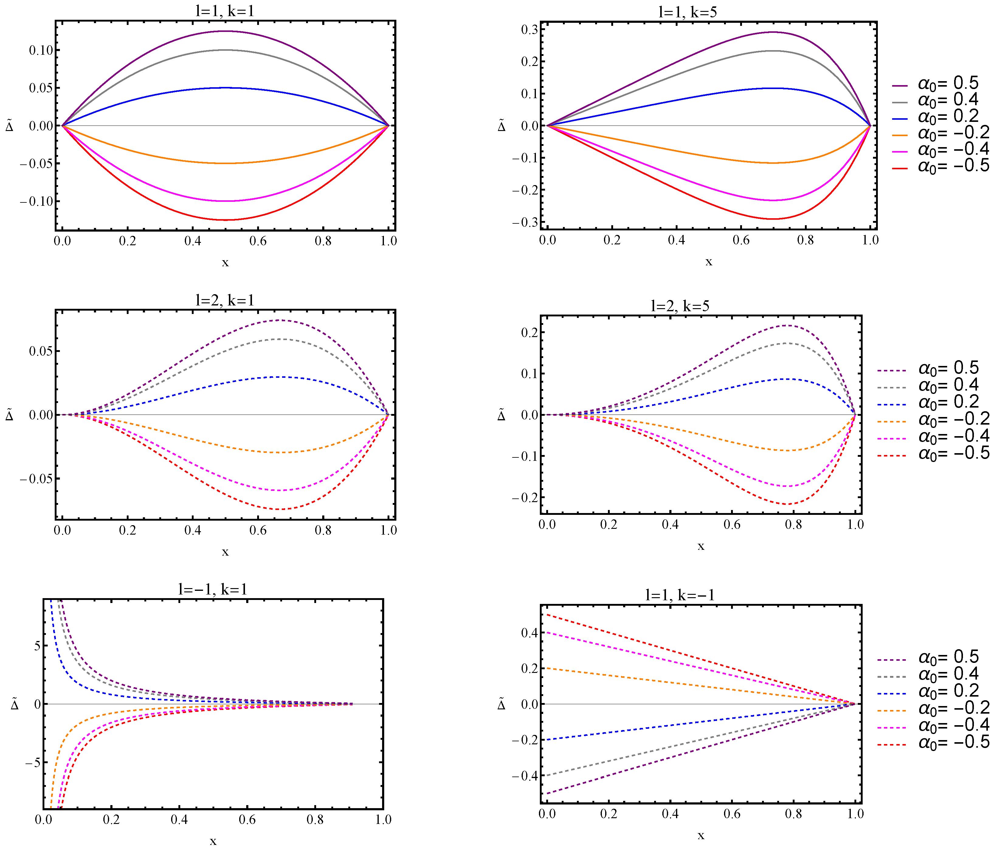 Galaxies 13 00069 g007