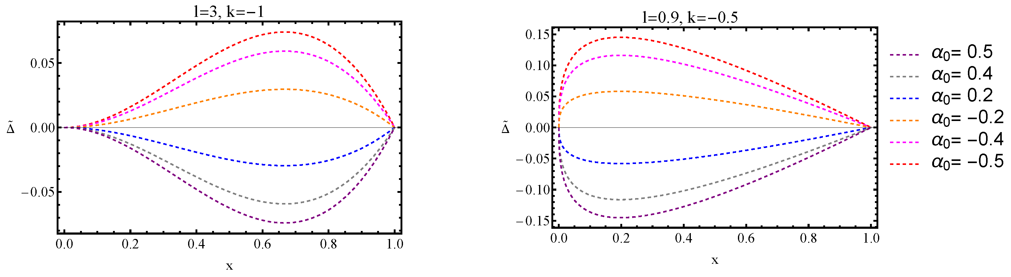 Galaxies 13 00069 g0a1
