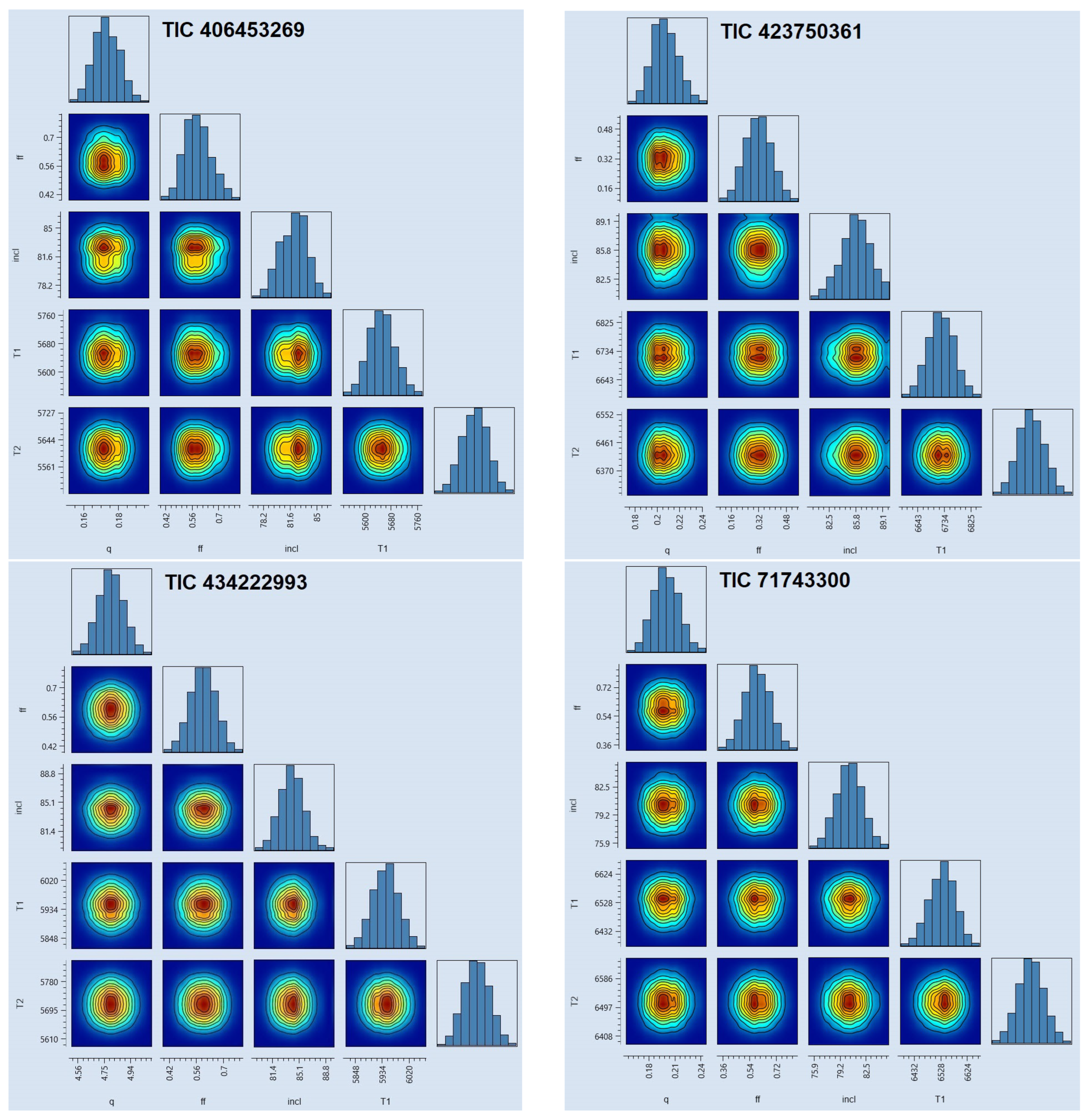 Galaxies 13 00074 g001