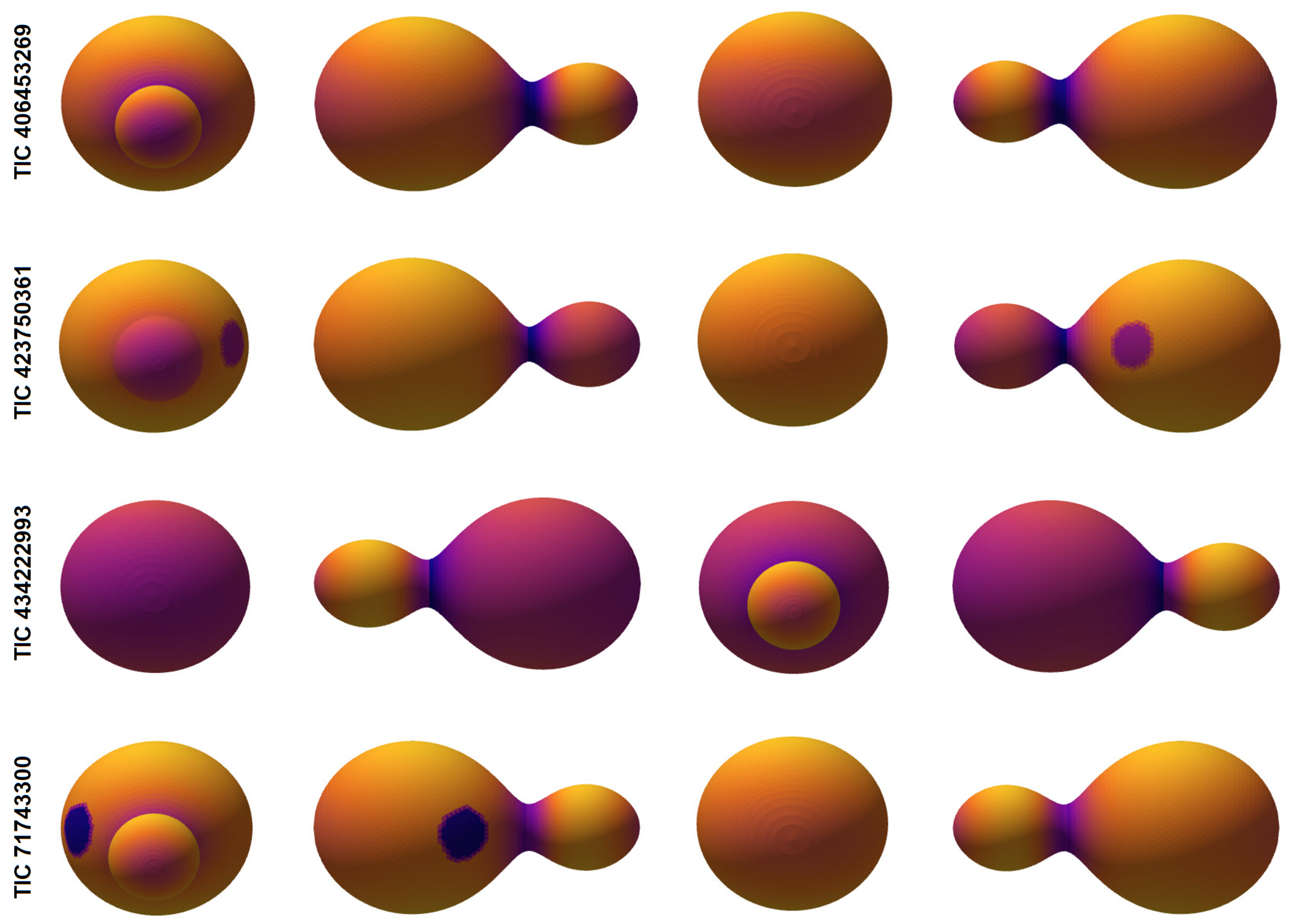 Galaxies 13 00074 g003