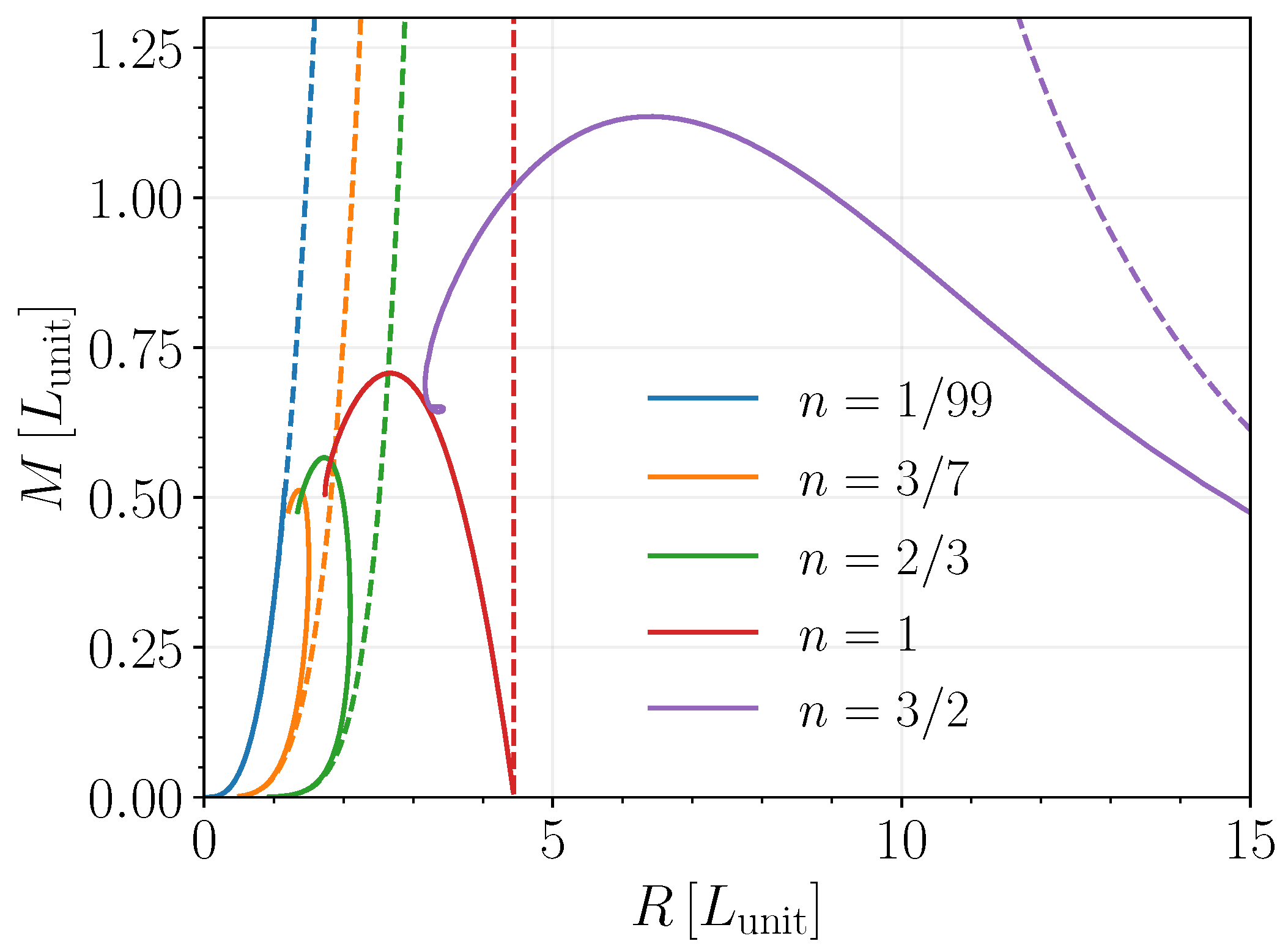 Galaxies 13 00075 g001