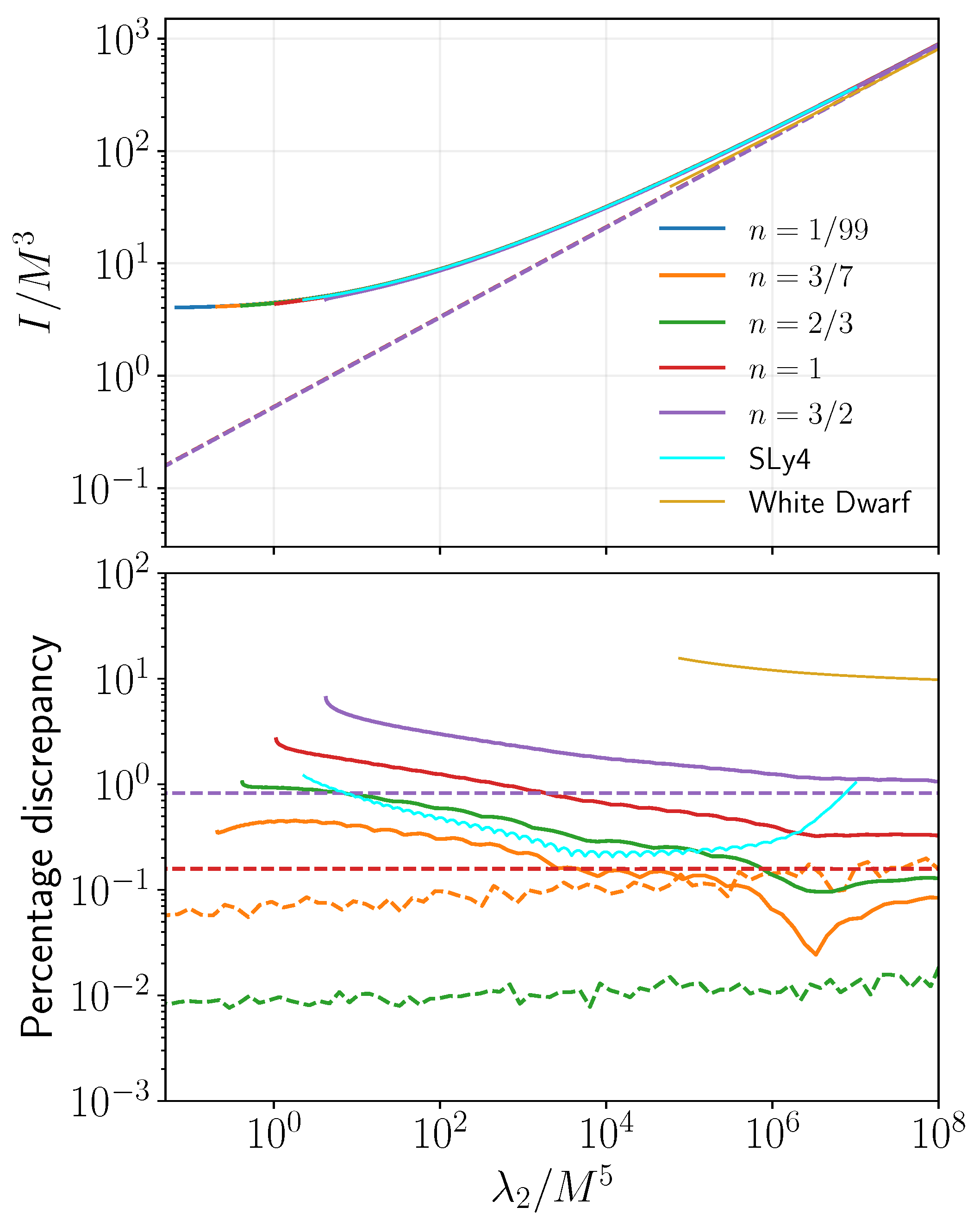Galaxies 13 00075 g003