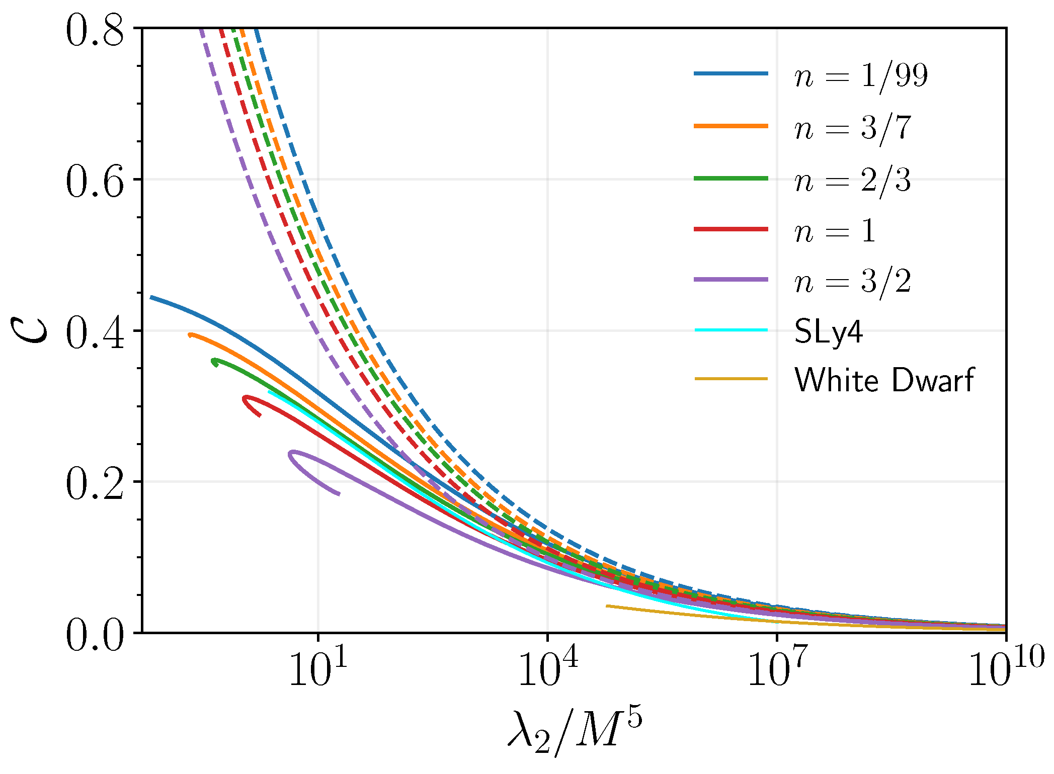 Galaxies 13 00075 g005