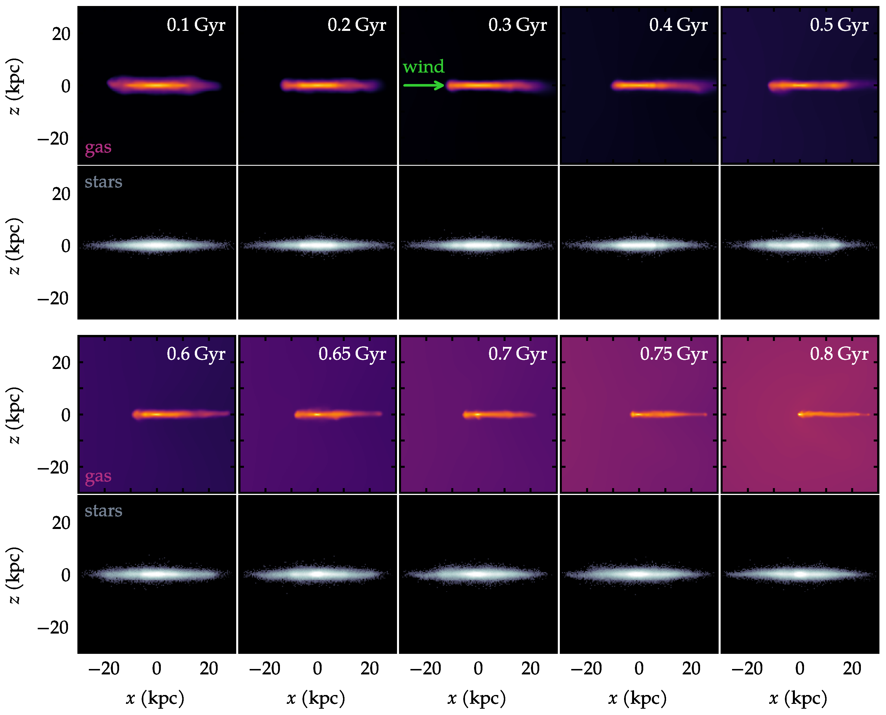 Galaxies 13 00076 g005