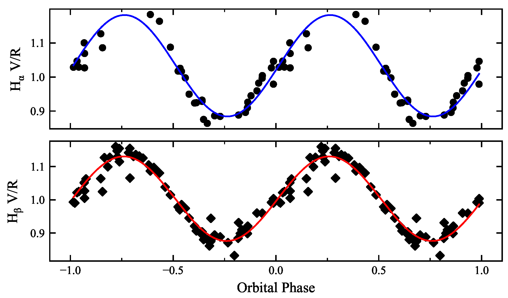 Galaxies 13 00080 g002