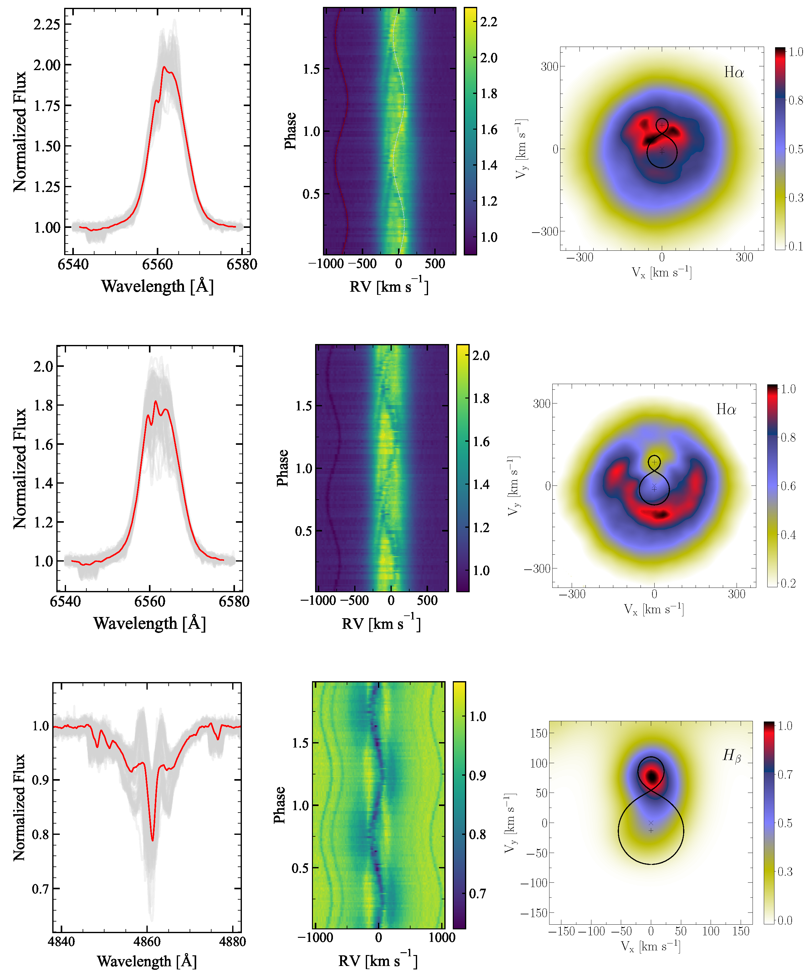 Galaxies 13 00080 g003