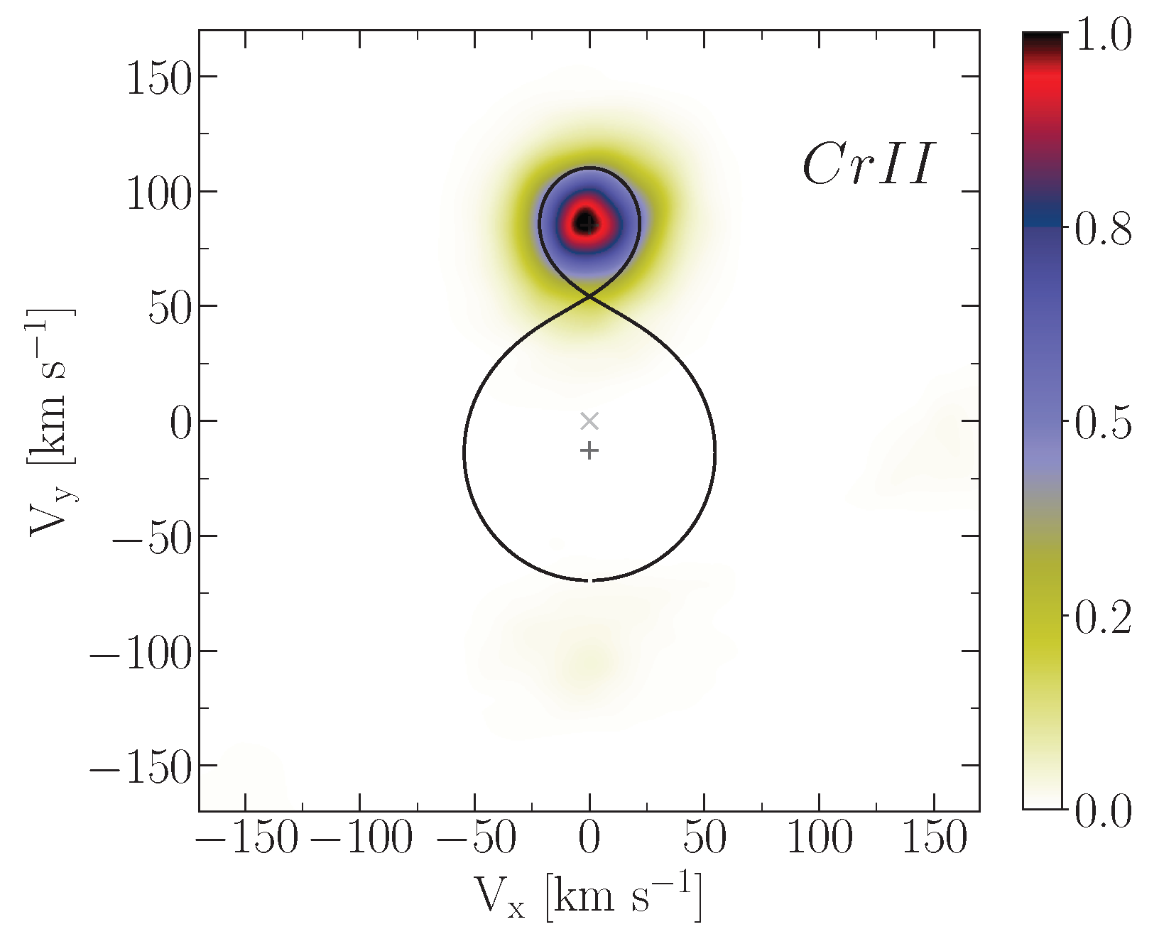 Galaxies 13 00080 g004