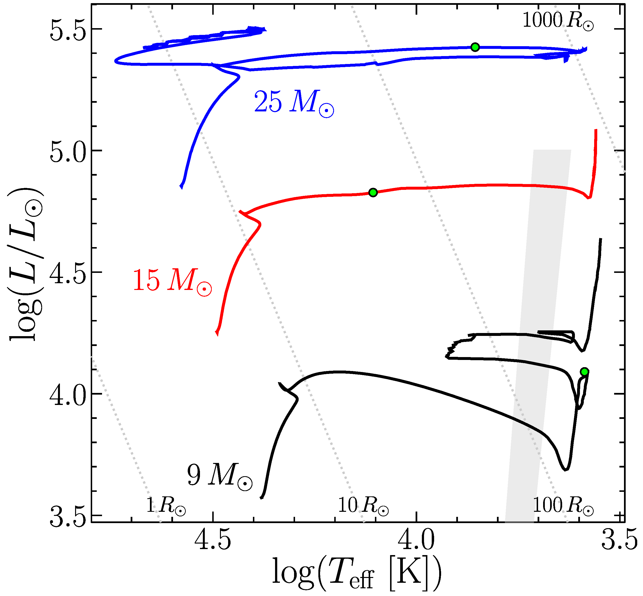 Galaxies 13 00081 g001 Galaxies 13 00081 g001