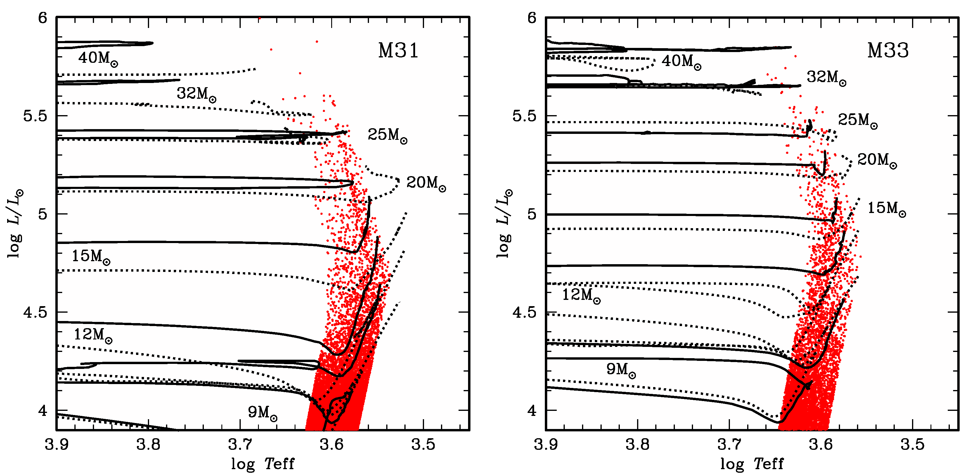 Galaxies 13 00081 g002 Galaxies 13 00081 g002