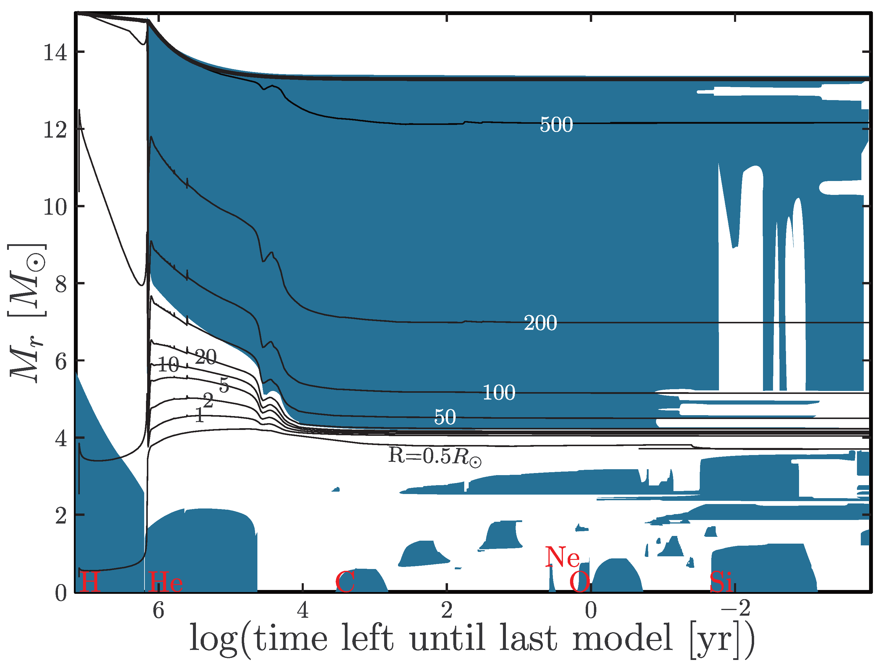 Galaxies 13 00081 g003 Galaxies 13 00081 g003