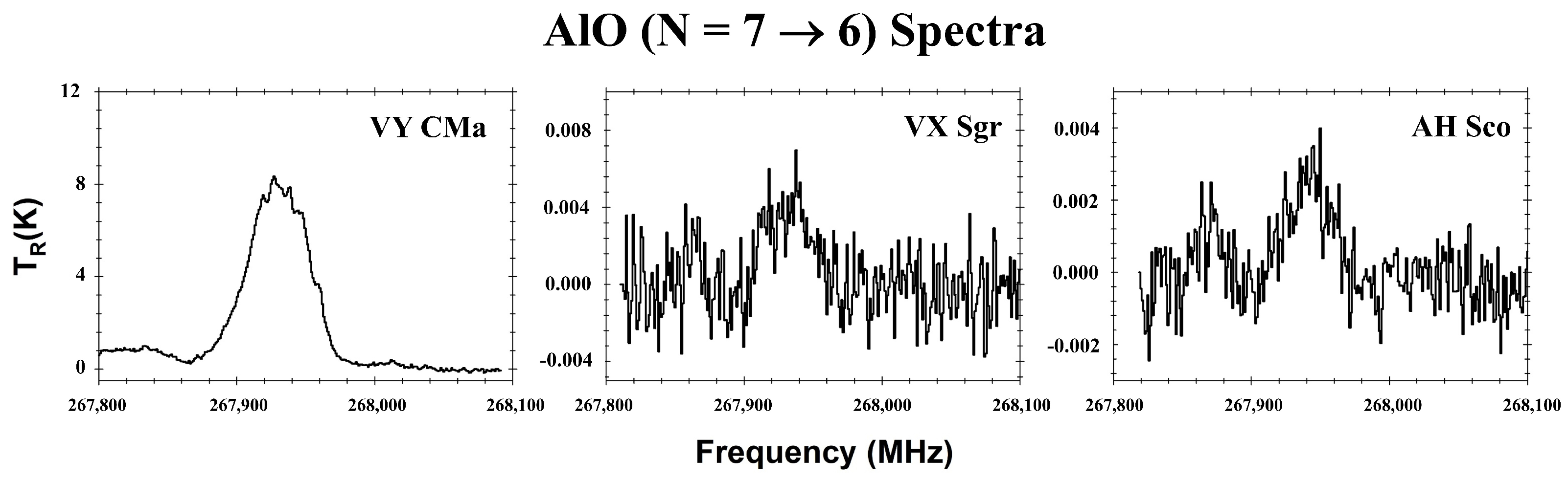 Galaxies 13 00082 g004