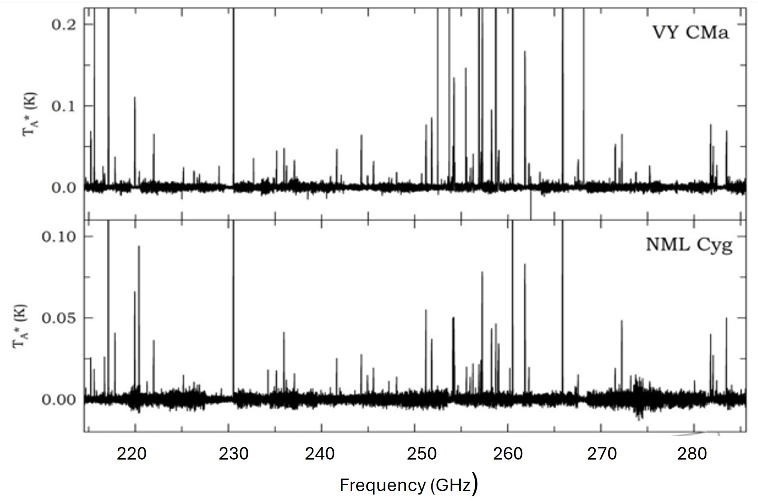 Galaxies 13 00082 g006