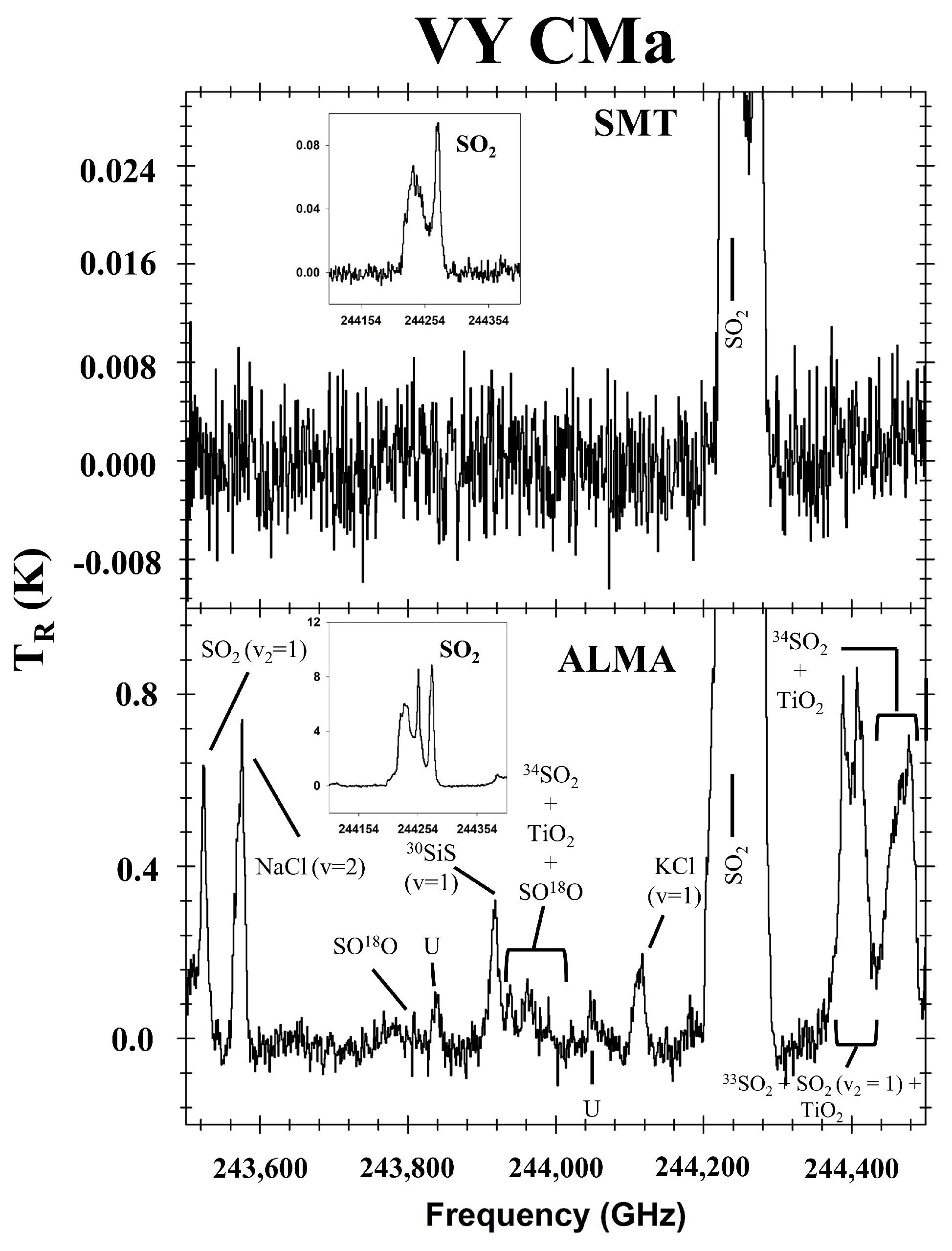 Galaxies 13 00082 g007