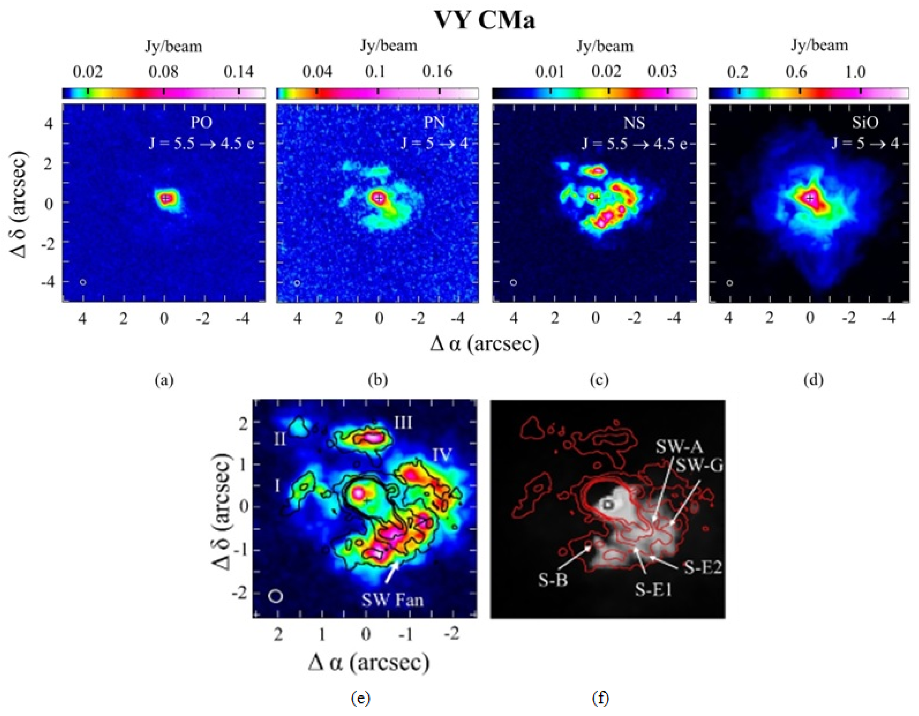 Galaxies 13 00082 g009
