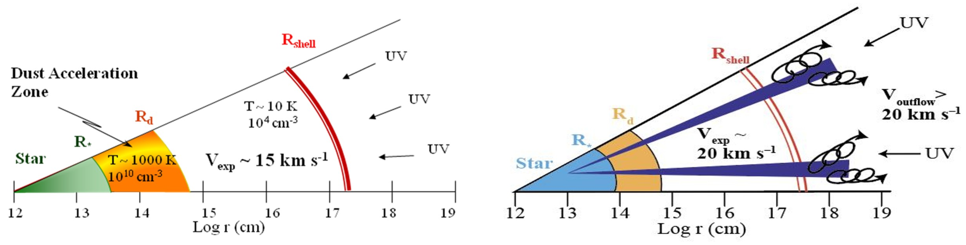 Galaxies 13 00082 g011