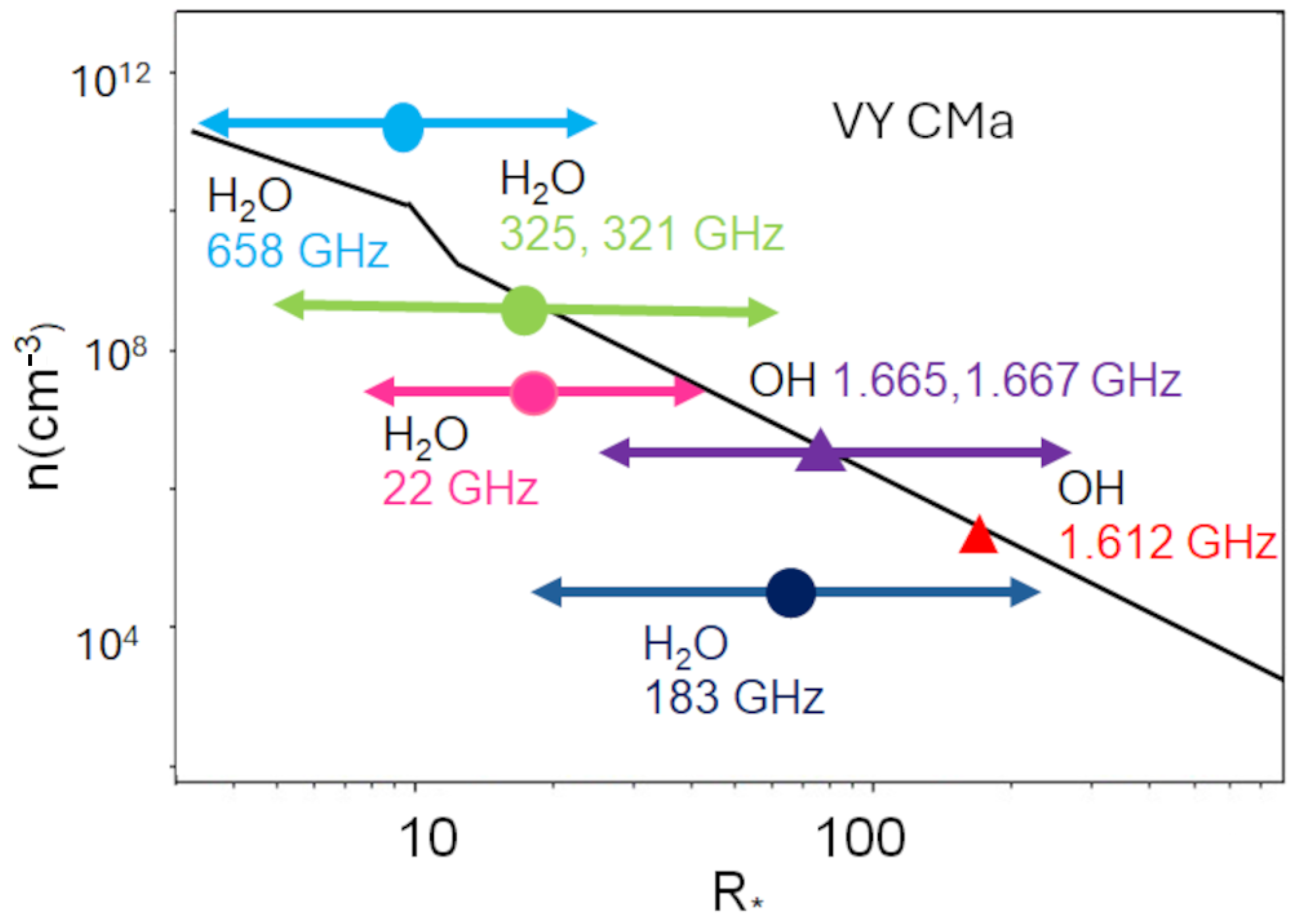 Galaxies 13 00082 g014