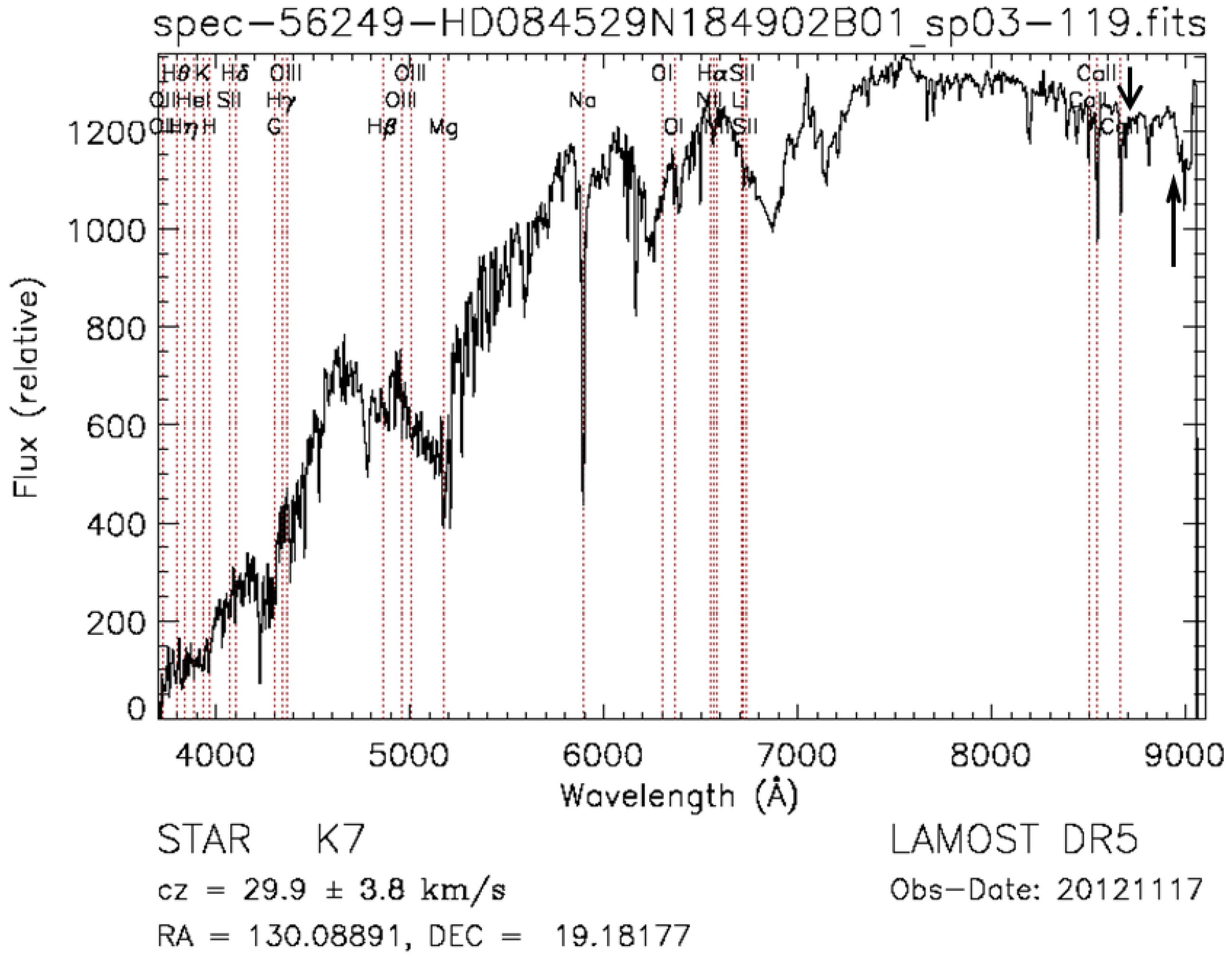 Galaxies 13 00083 g002 Galaxies 13 00083 g002