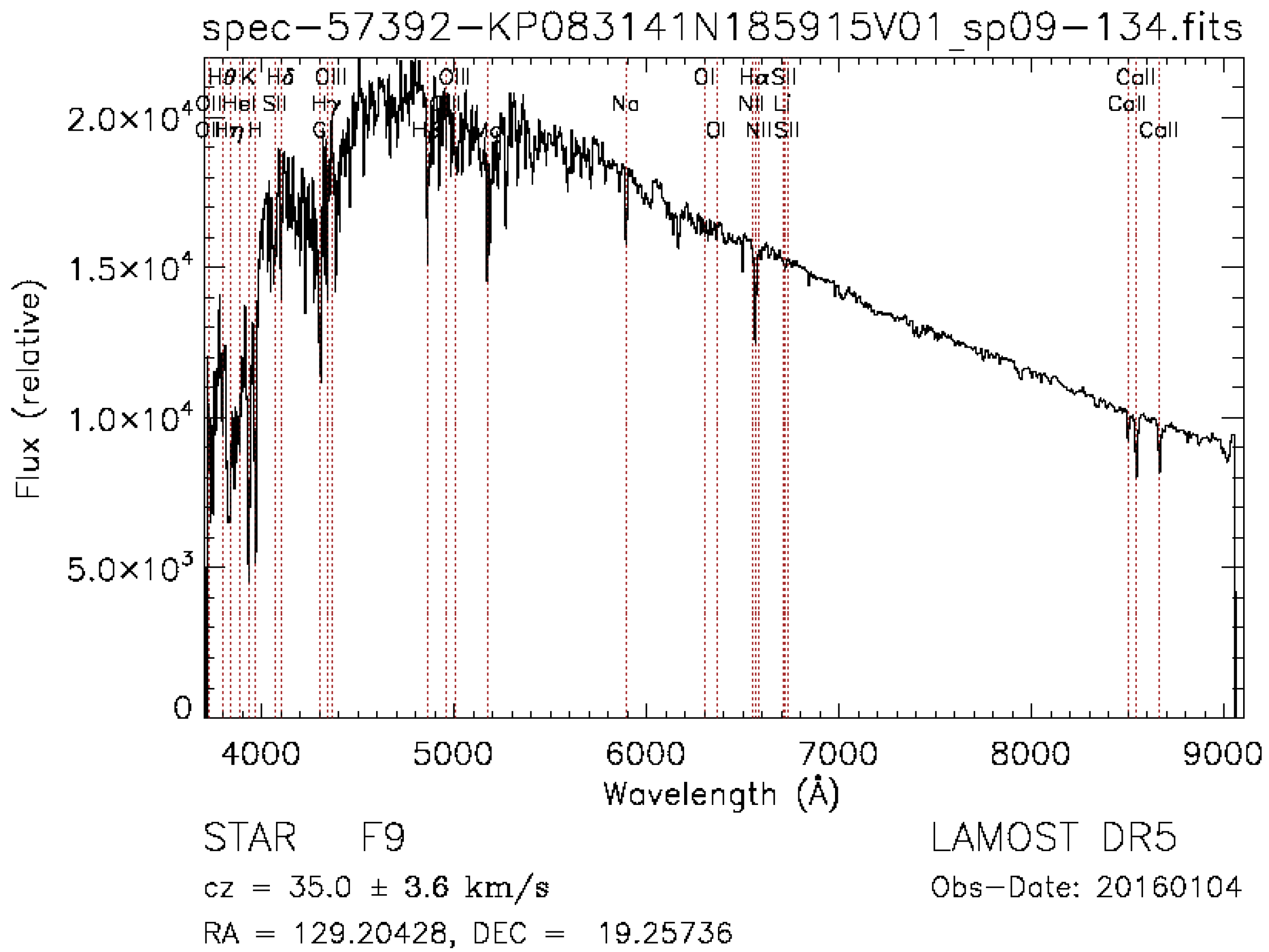 Galaxies 13 00083 g003 Galaxies 13 00083 g003