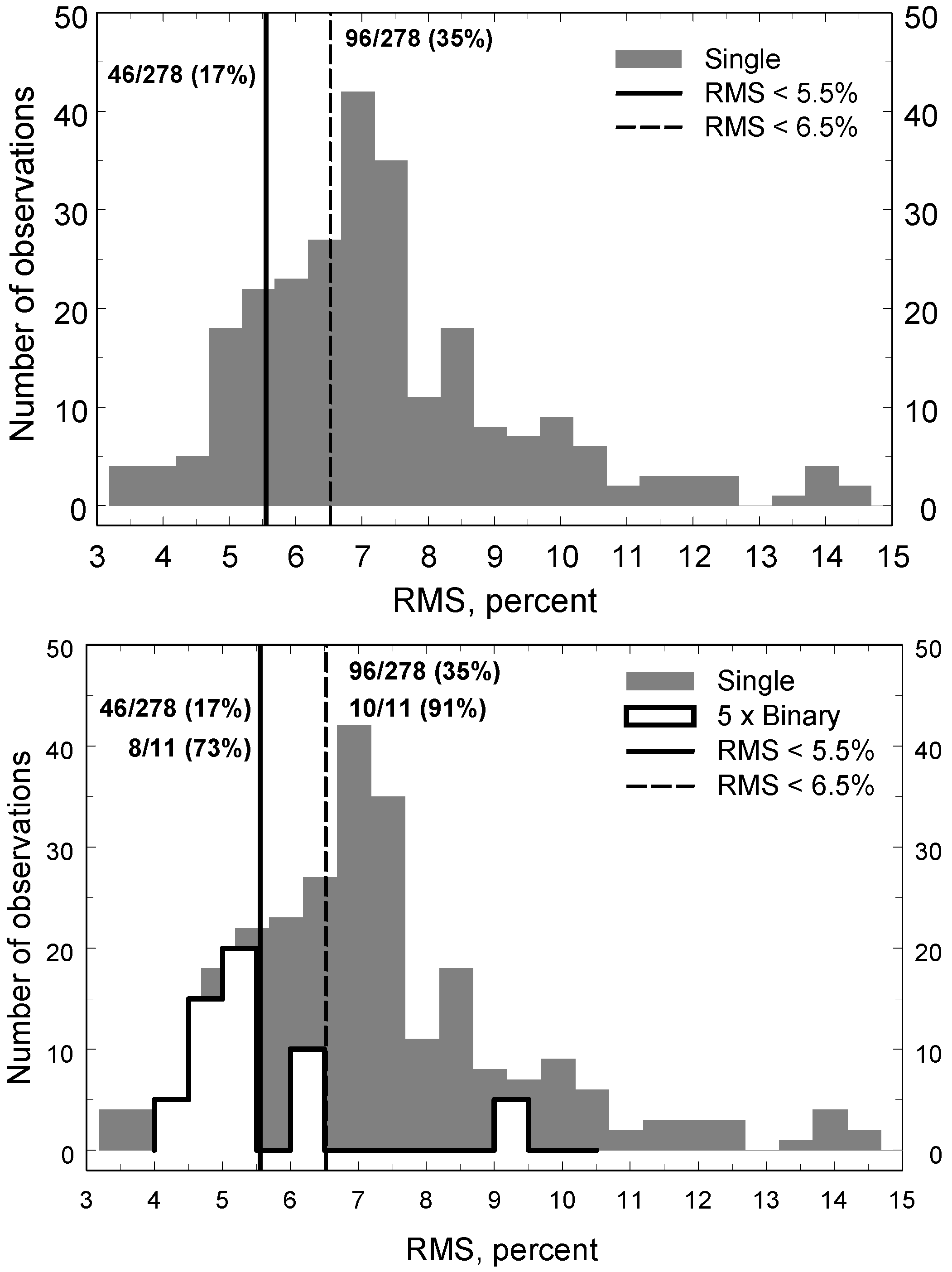Galaxies 13 00083 g004 Galaxies 13 00083 g004