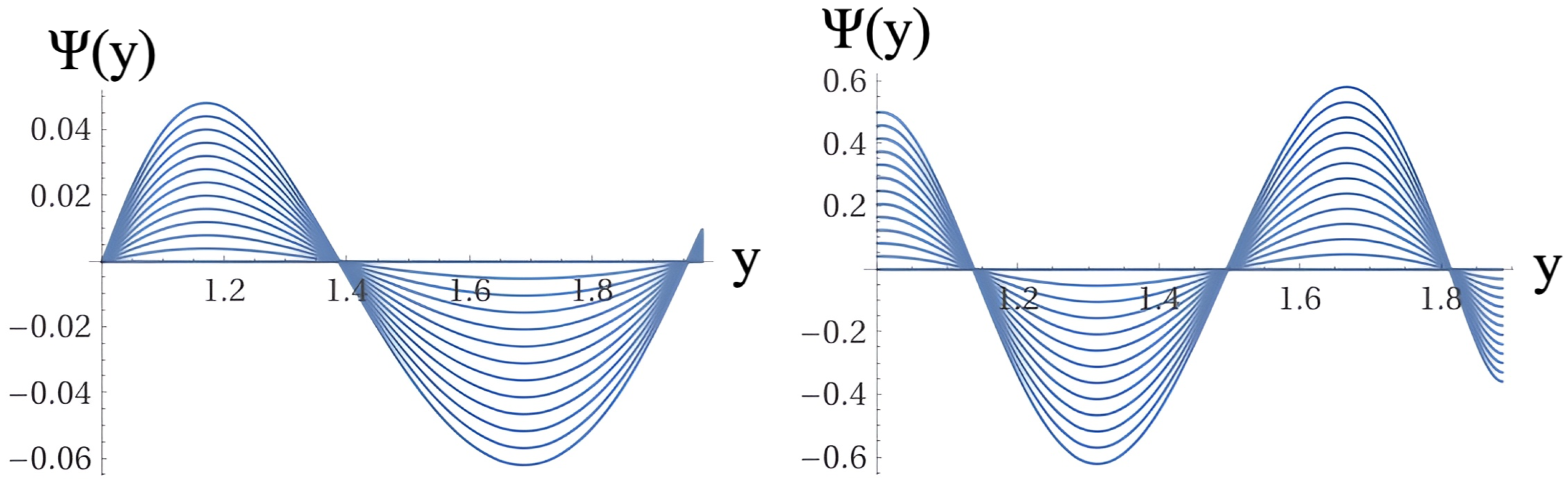 Galaxies 13 00085 g005